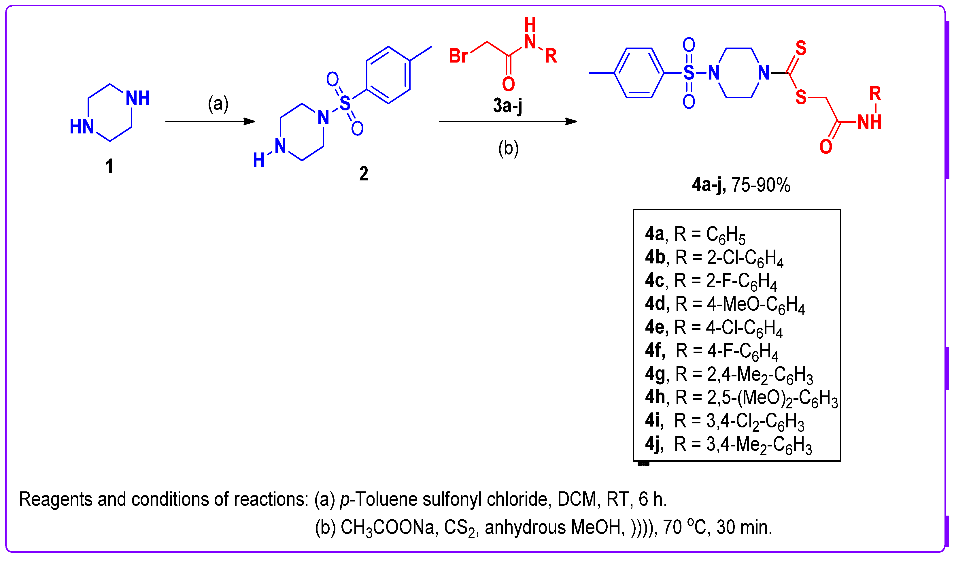 Biomedicines 11 02739 sch001