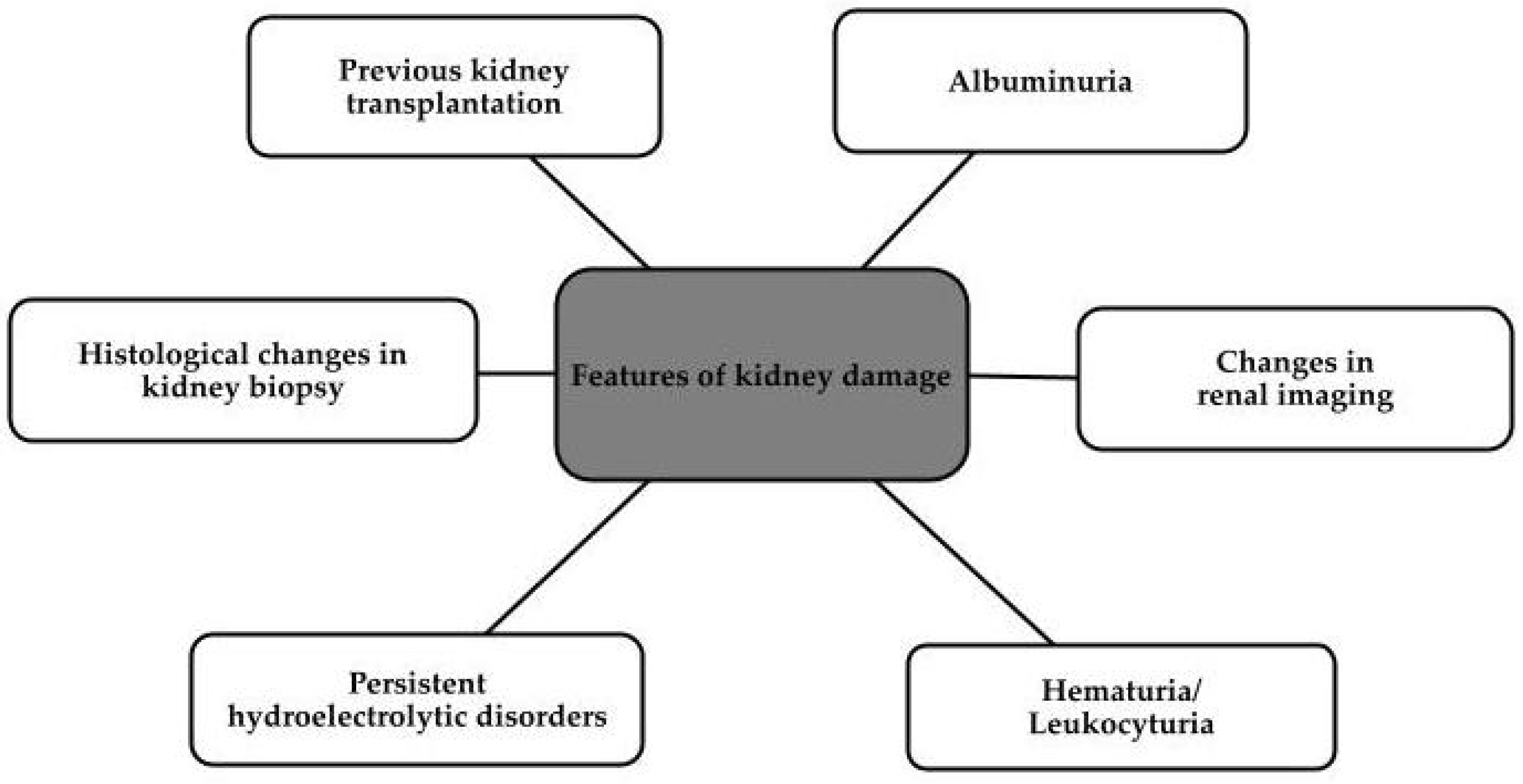 Biomedicines 11 02746 g001