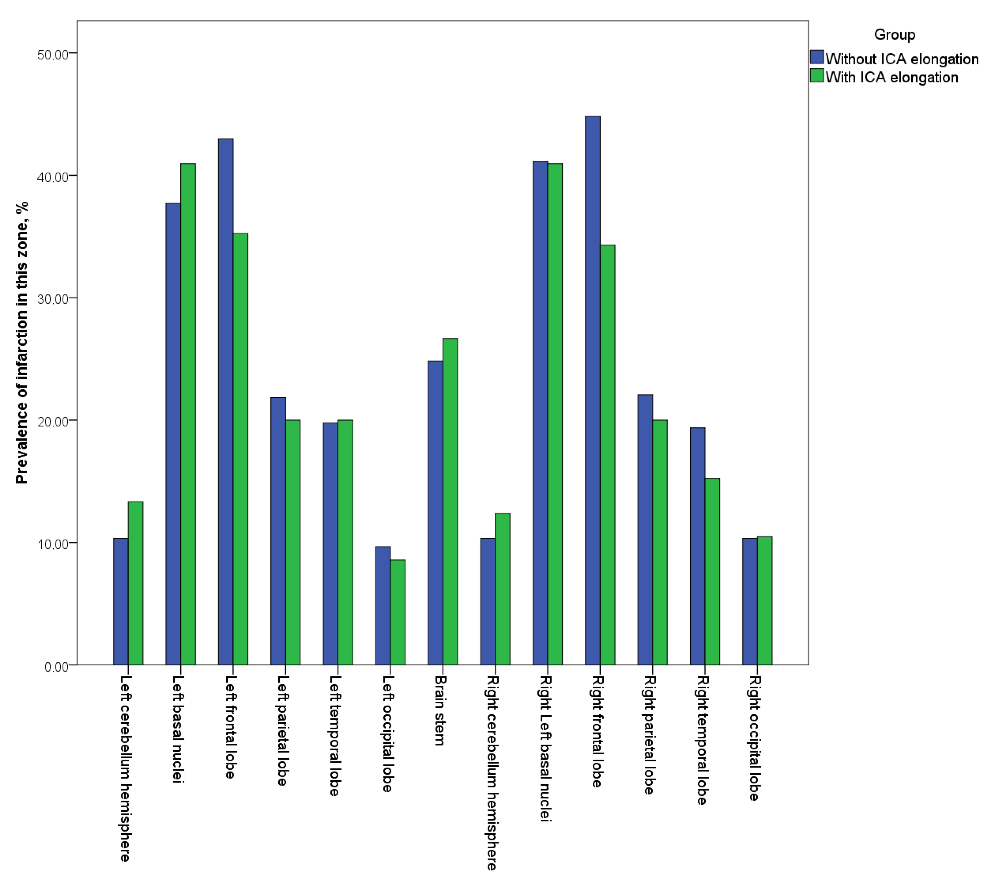 Biomedicines 11 02751 g001
