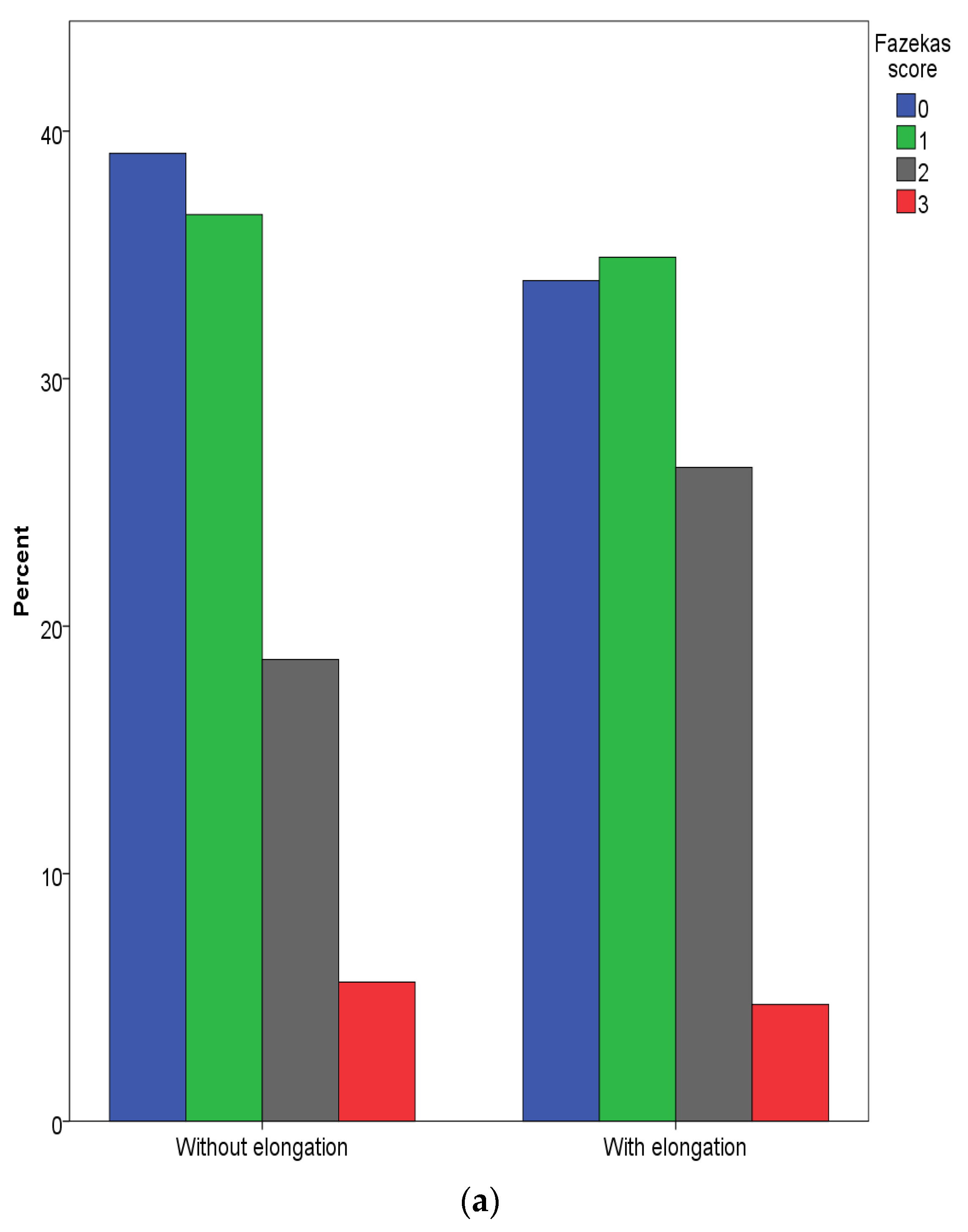 Biomedicines 11 02751 g002a