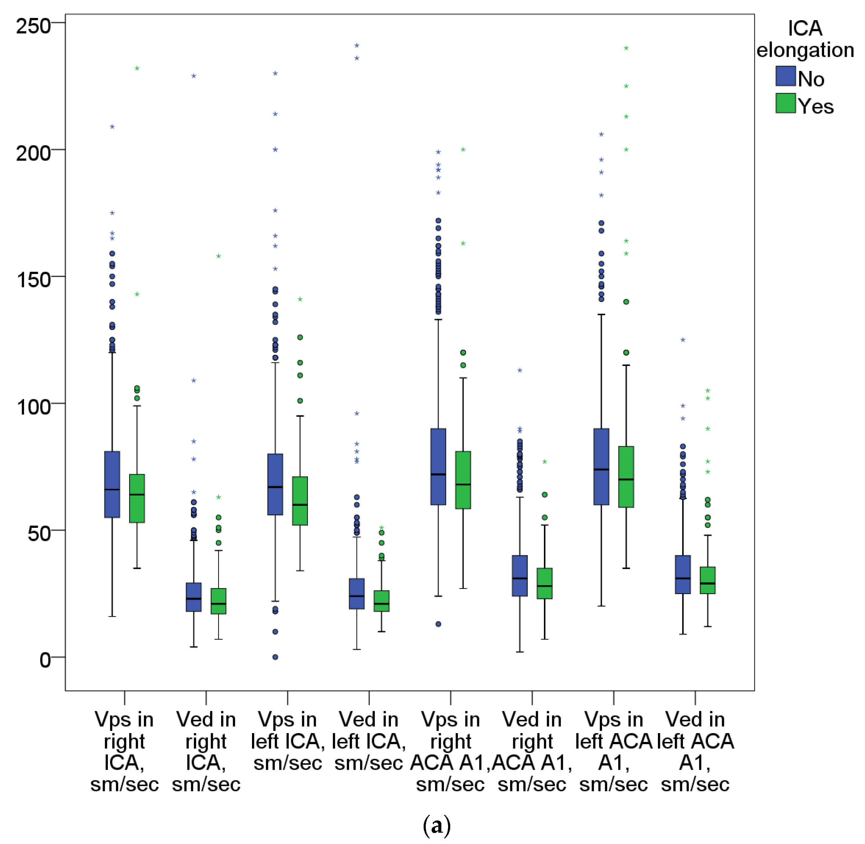 Biomedicines 11 02751 g003a