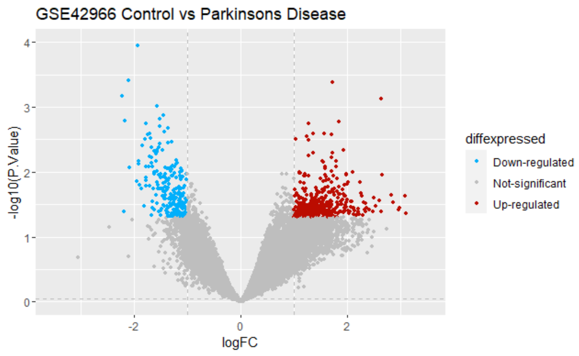 Biomedicines 11 02756 g001