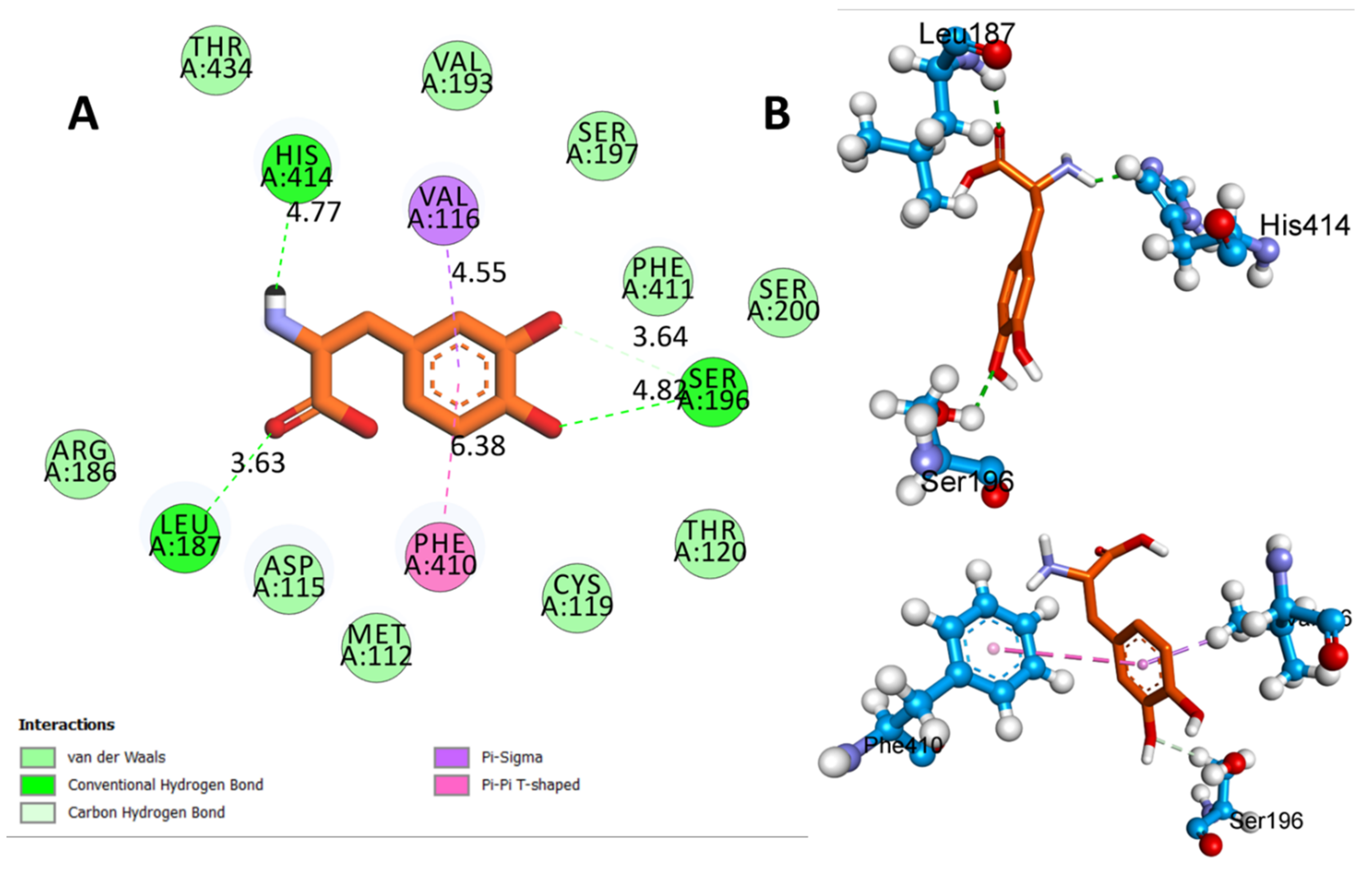 Biomedicines 11 02756 g012