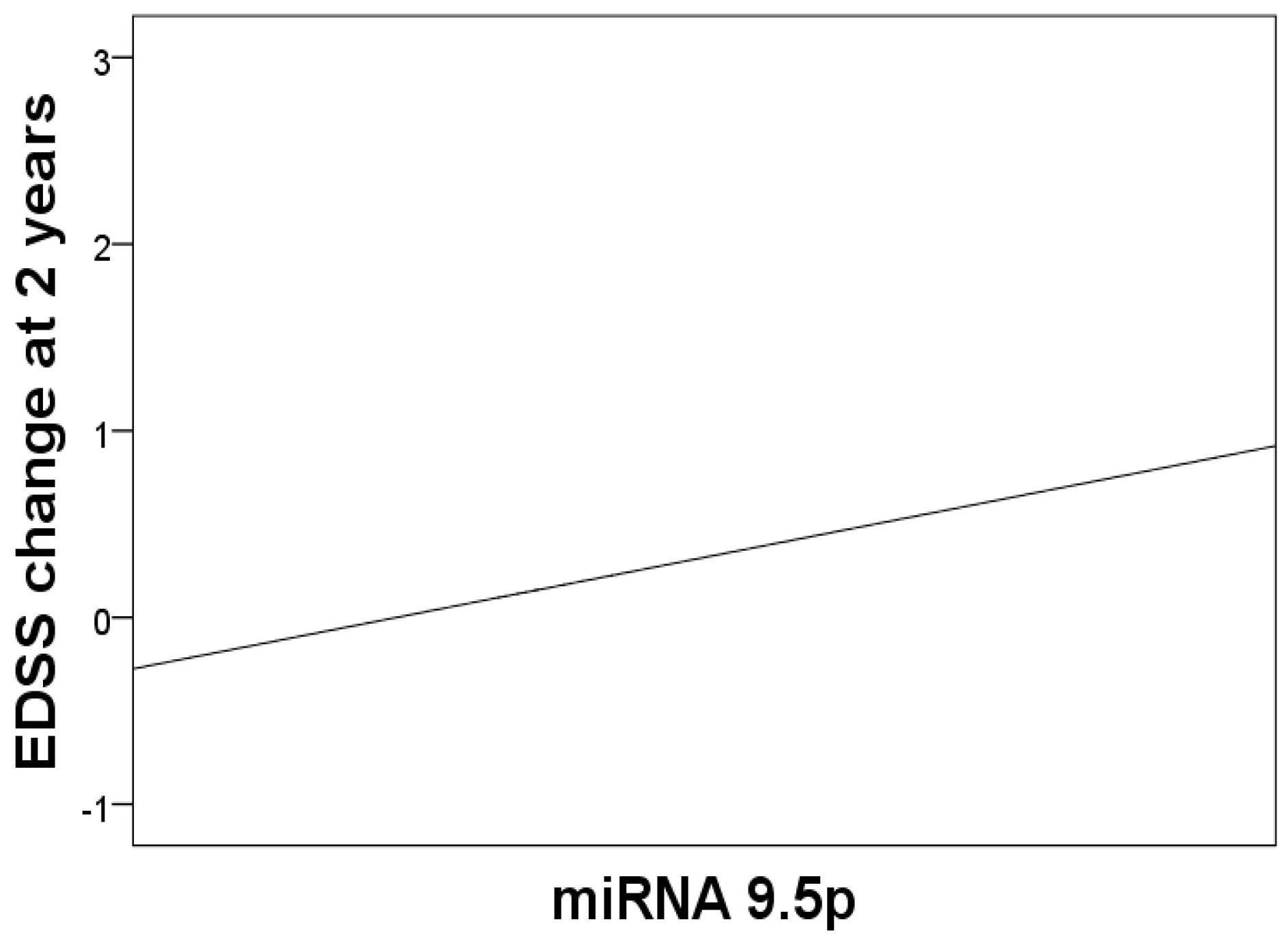 Biomedicines 11 02760 g001