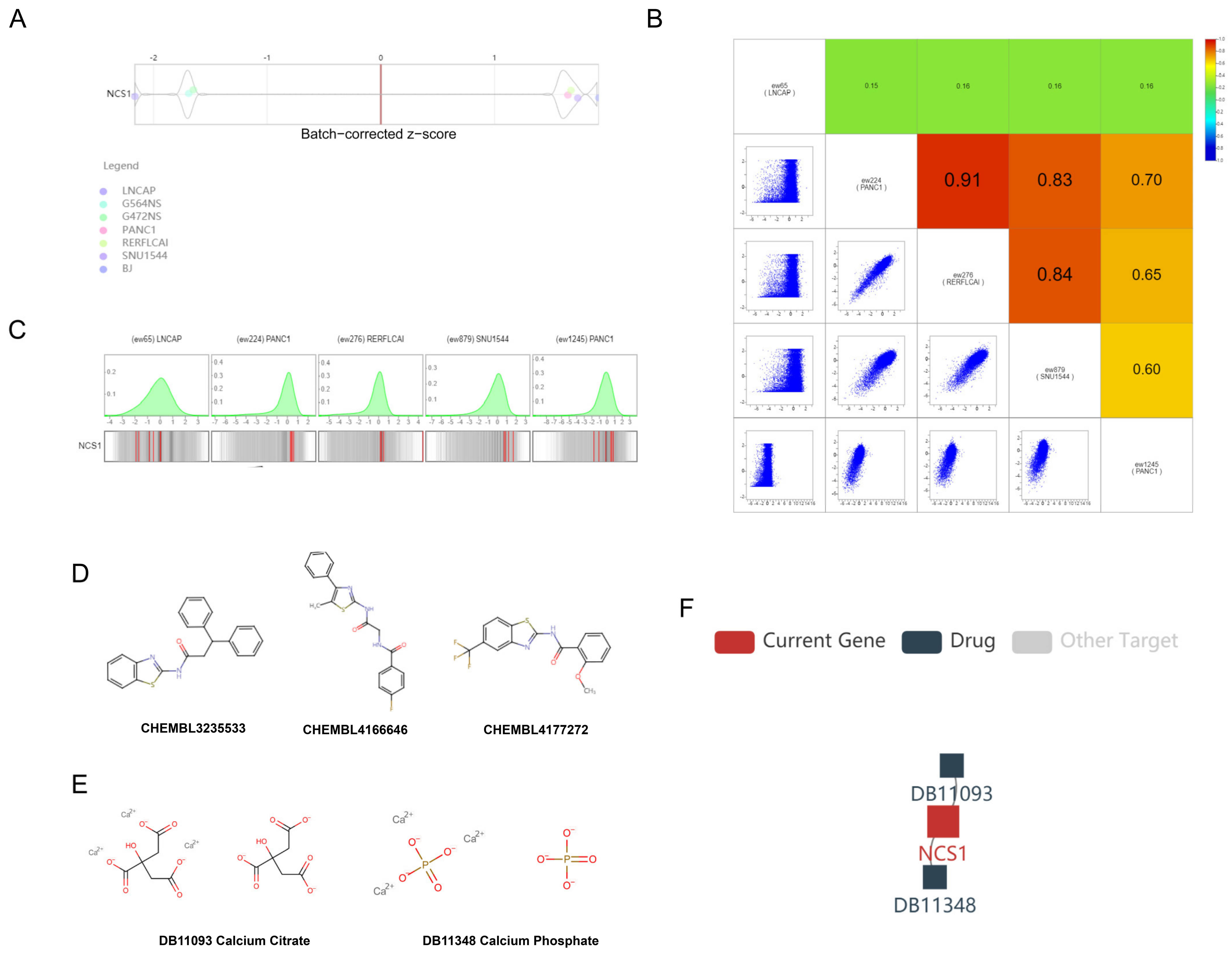Biomedicines 11 02765 g007