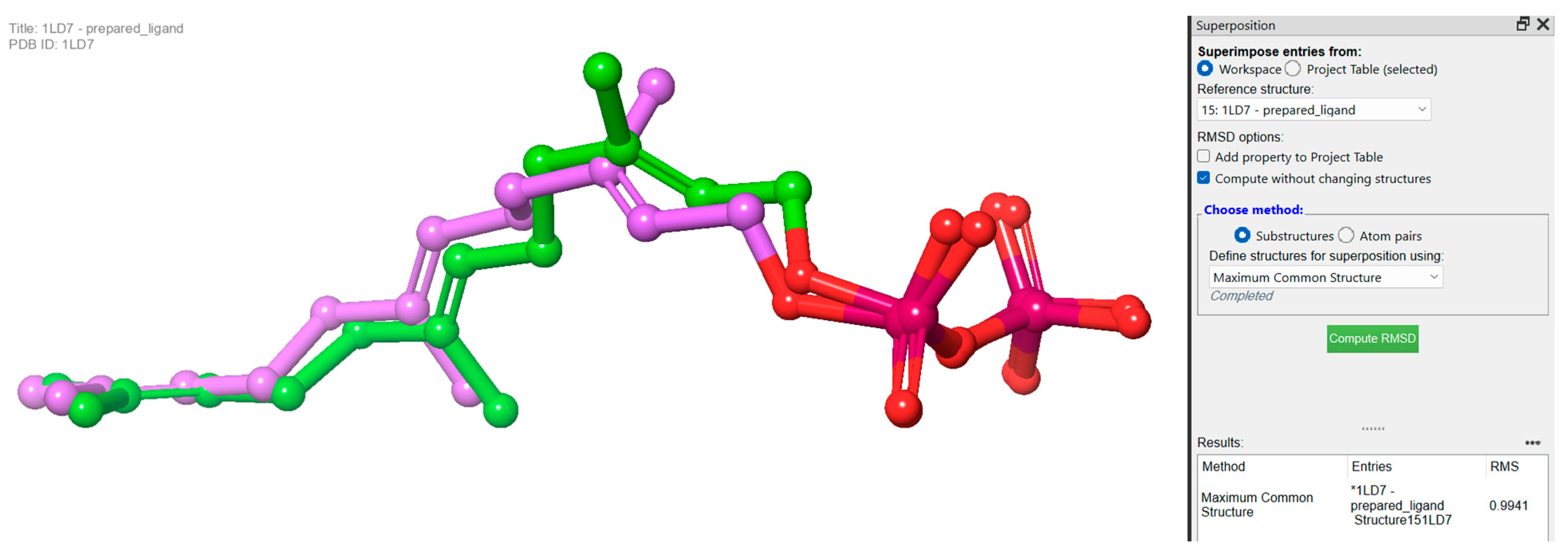 Biomedicines 11 02771 g005