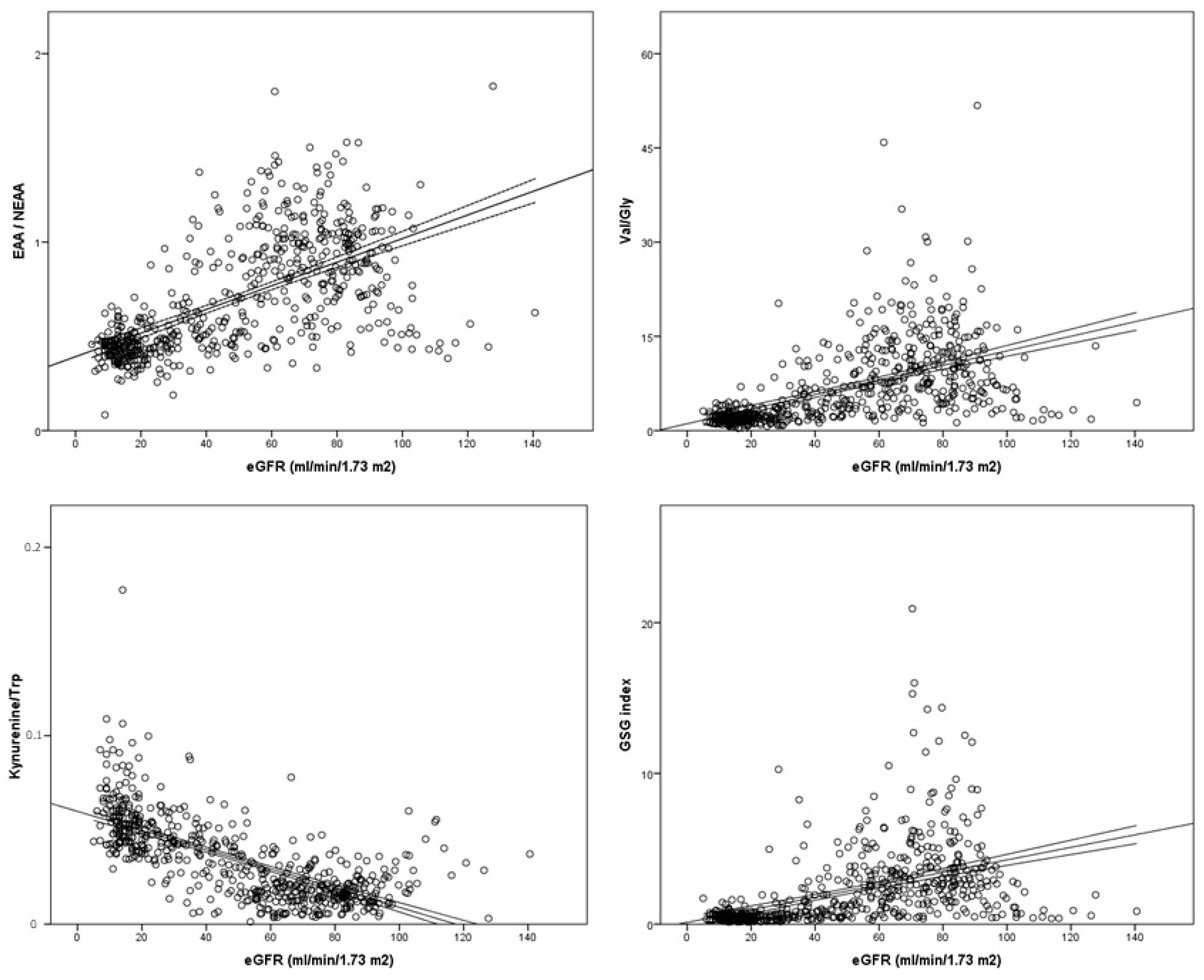 Biomedicines 11 02775 g003