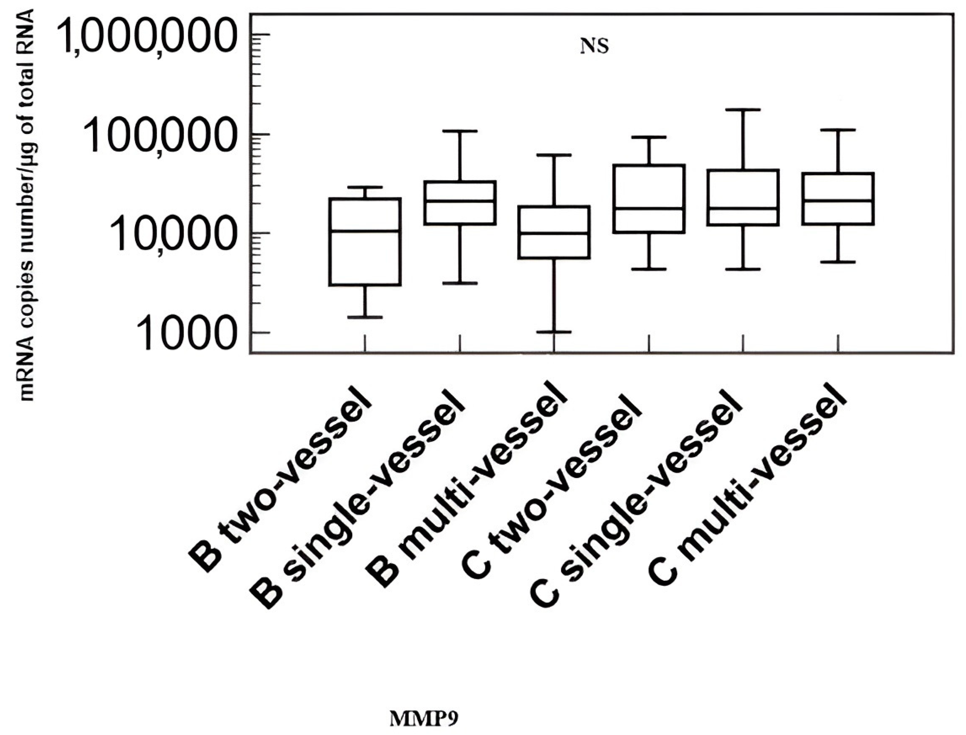 Biomedicines 11 02776 g003