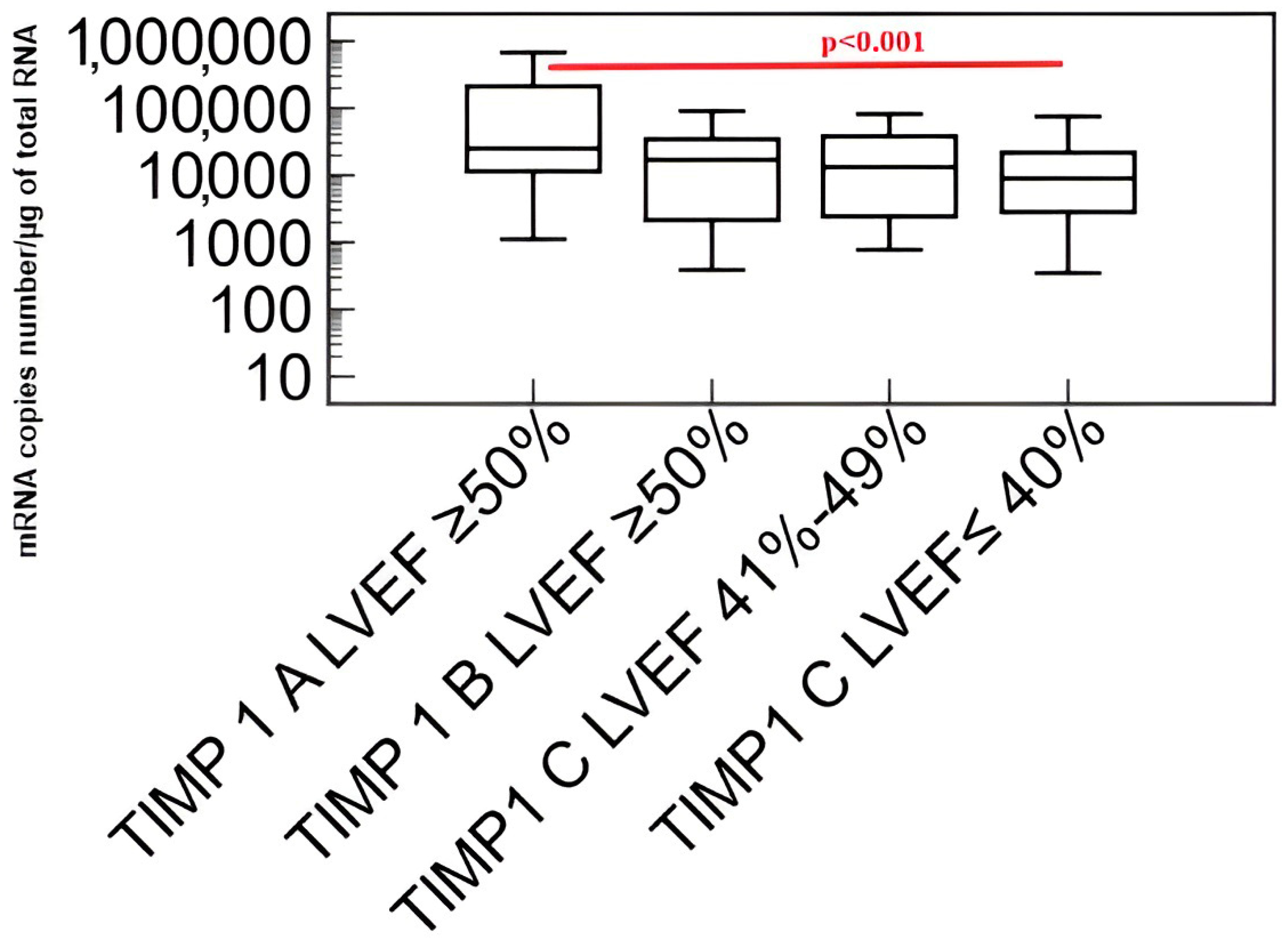Biomedicines 11 02776 g006