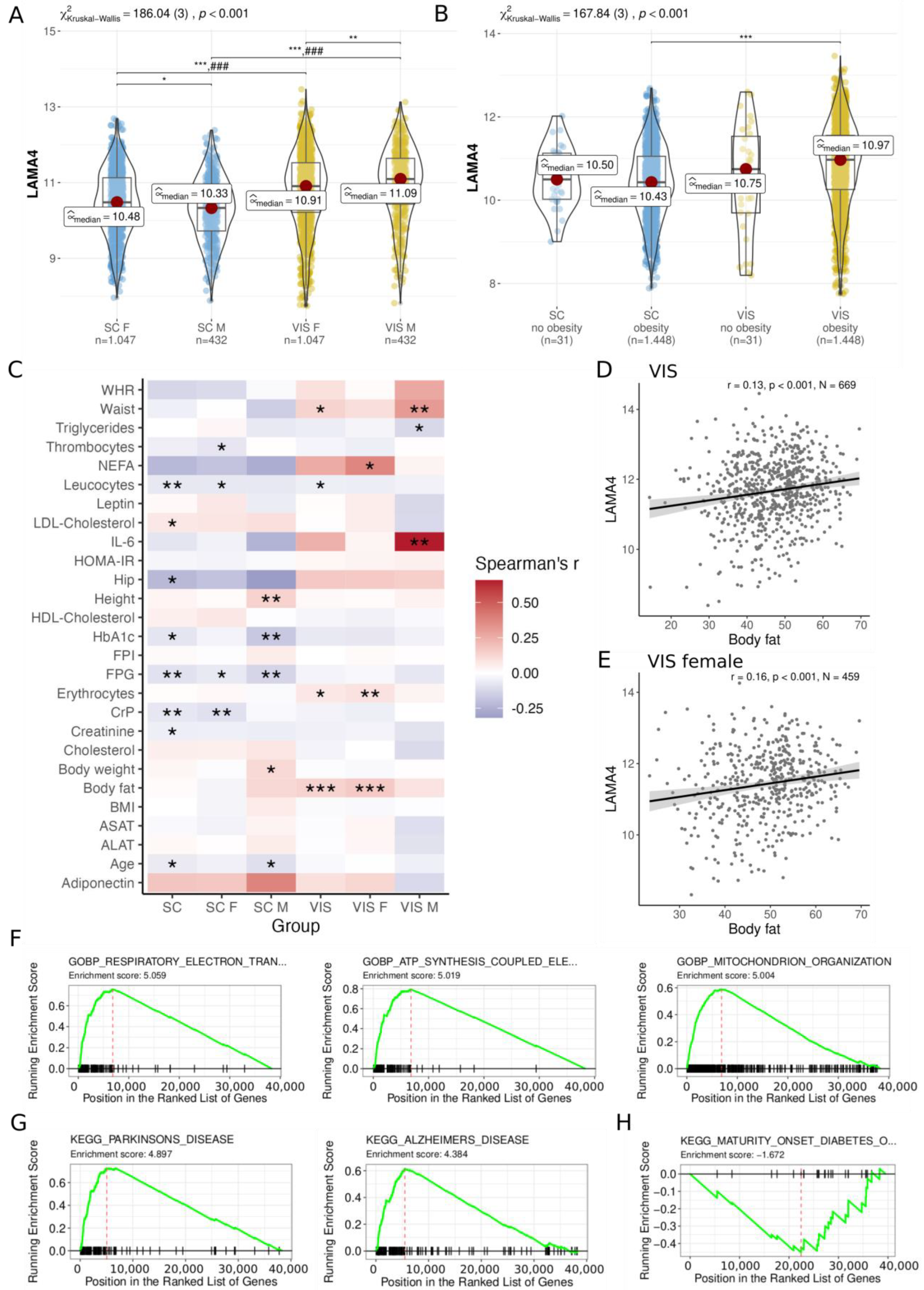 Biomedicines 11 02806 g001