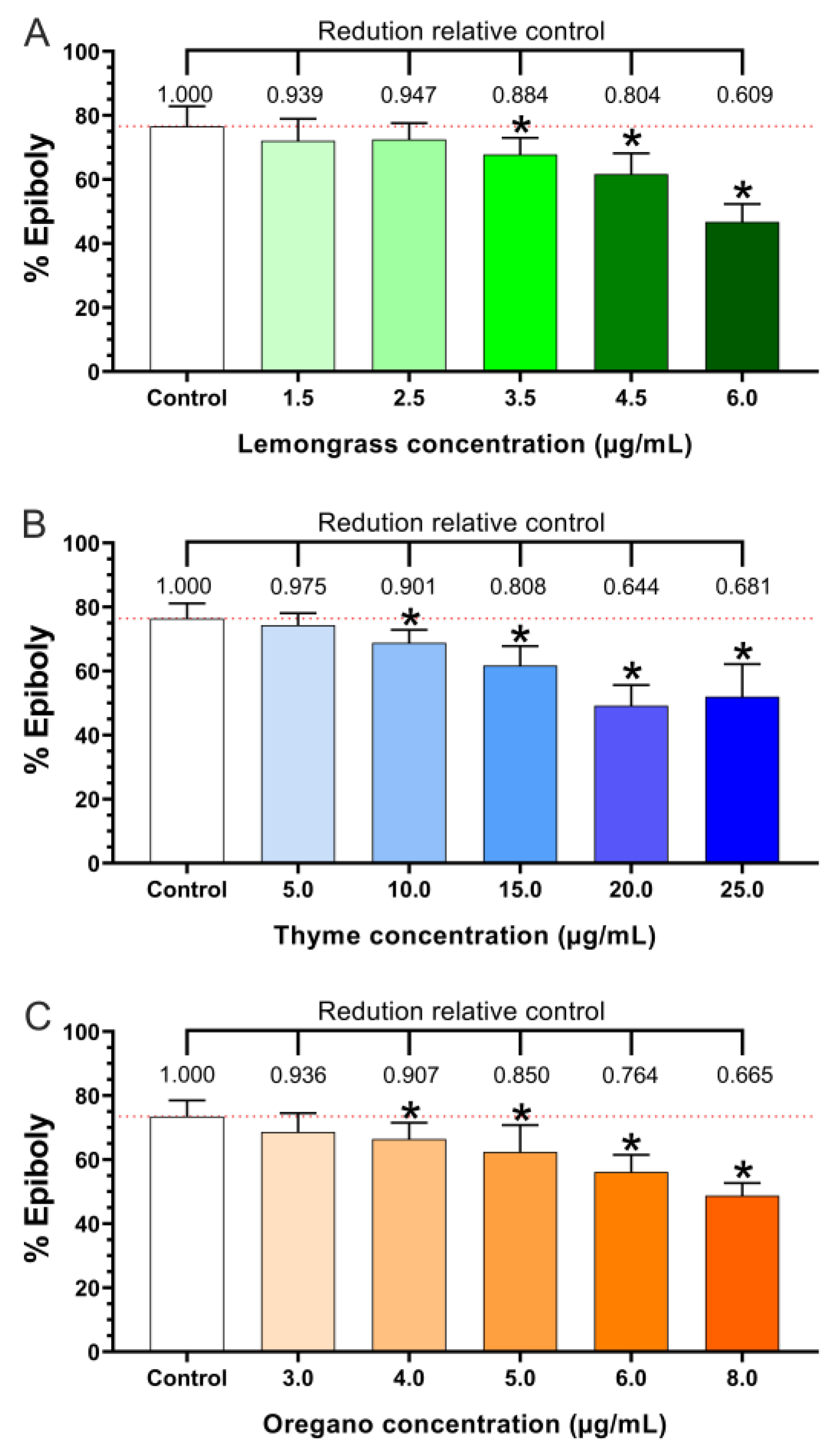 Biomedicines 11 02821 g002