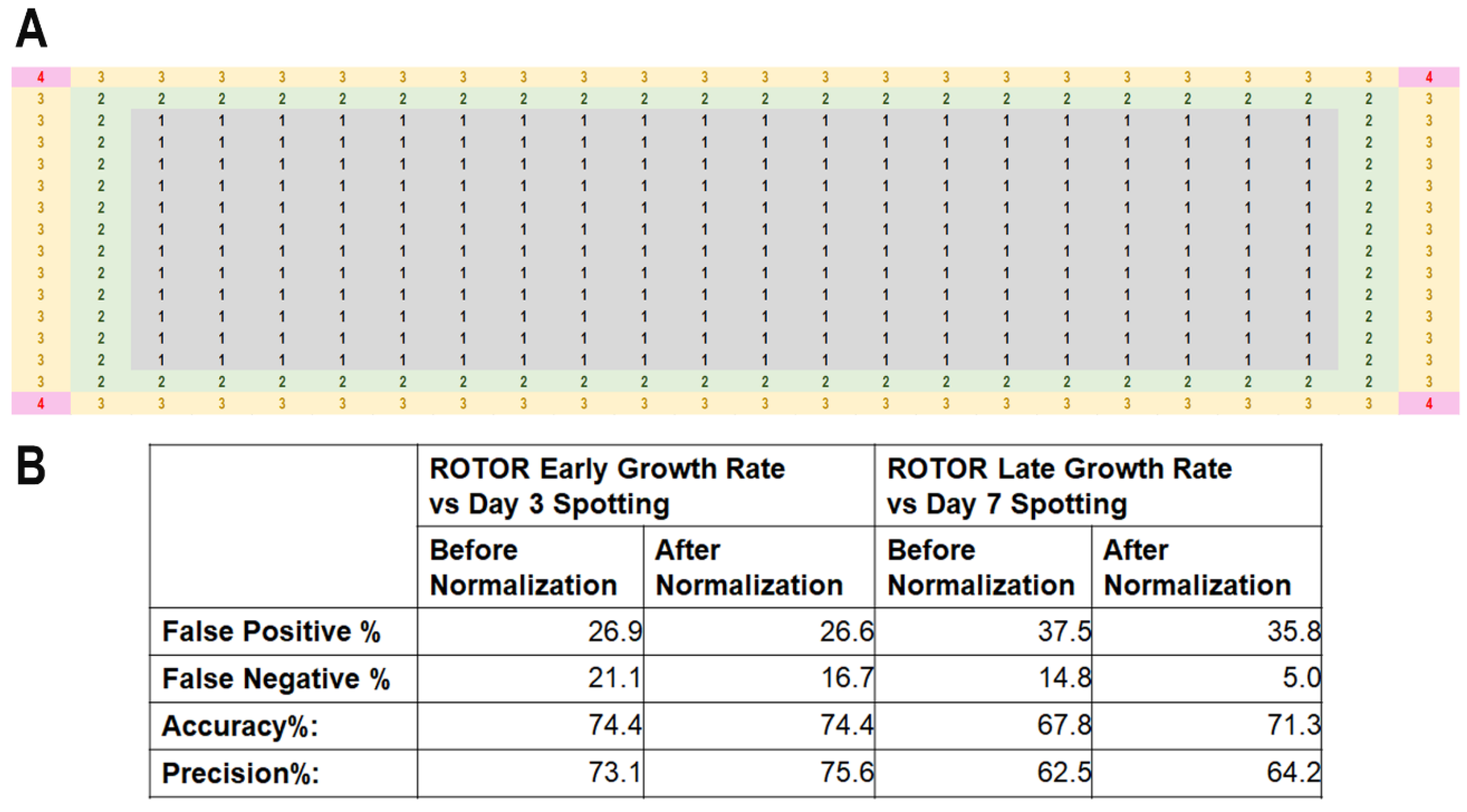 Biomedicines 11 02829 g006