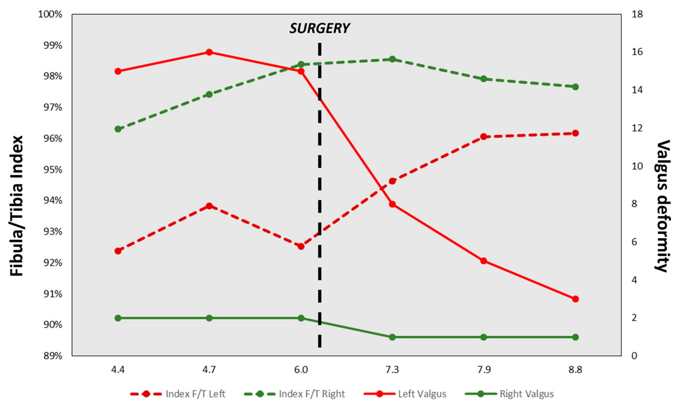 Biomedicines 11 02841 g005