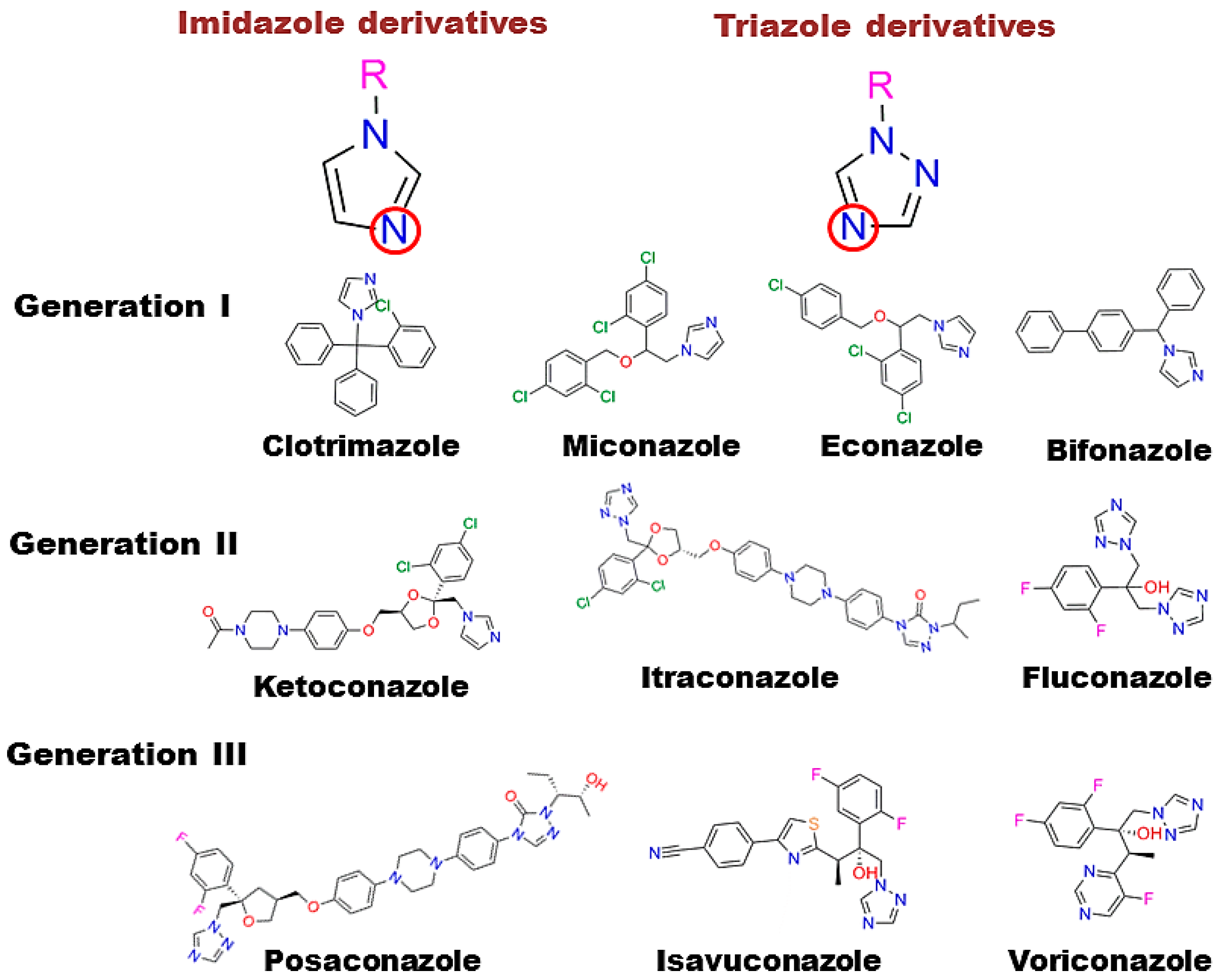 Biomedicines 11 02873 g001 Biomedicines 11 02873 g001