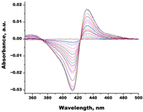 Biomedicines 11 02873 i012 Biomedicines 11 02873 i012
