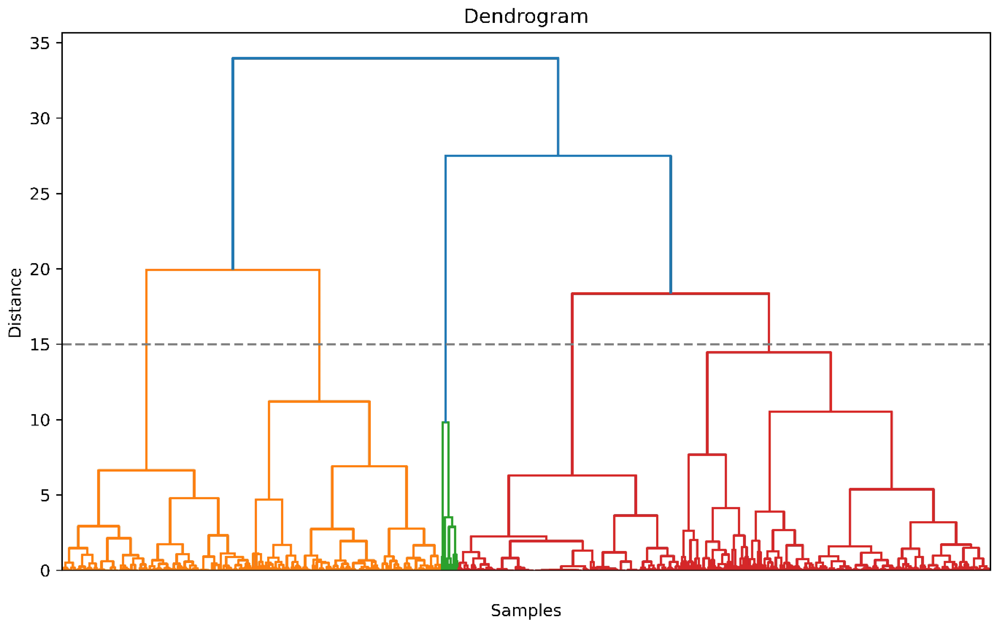 Biomedicines 11 02880 g002