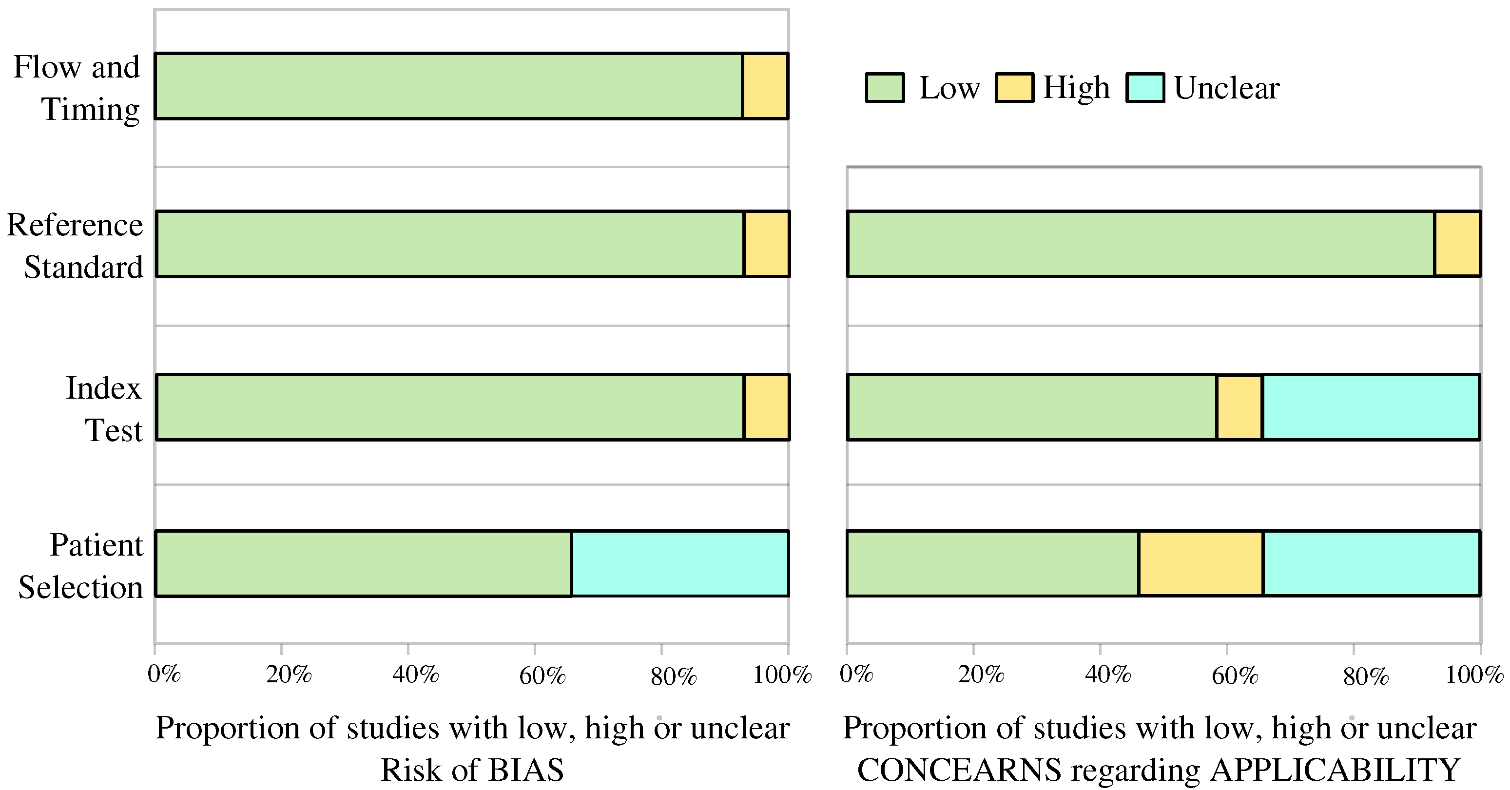 Biomedicines 11 02921 g0a1