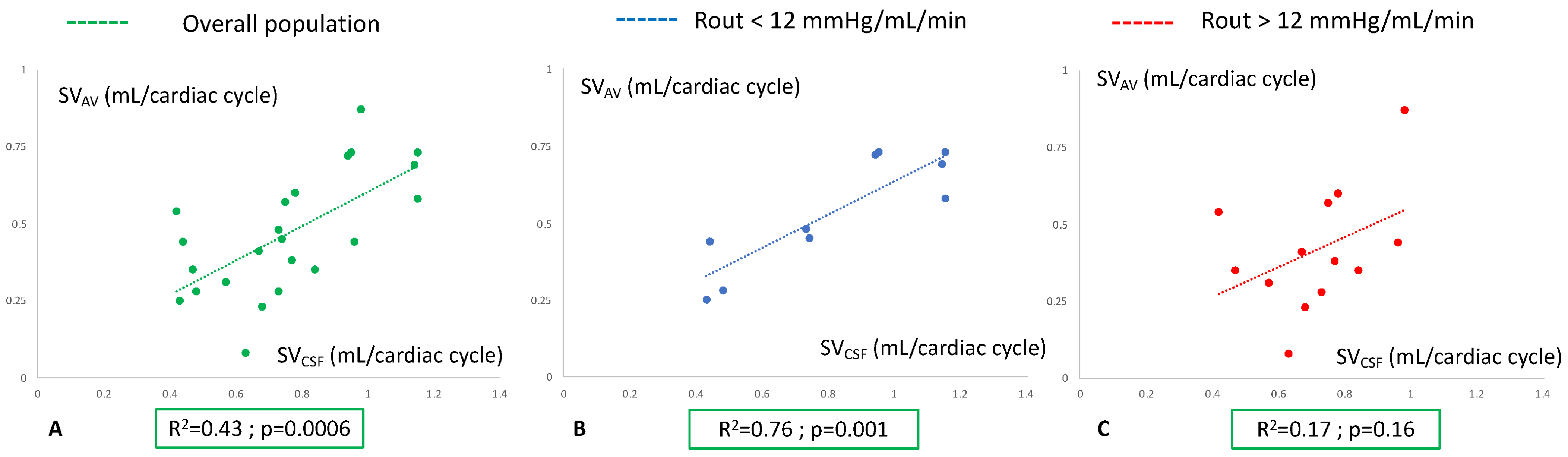 Biomedicines 11 02931 g003