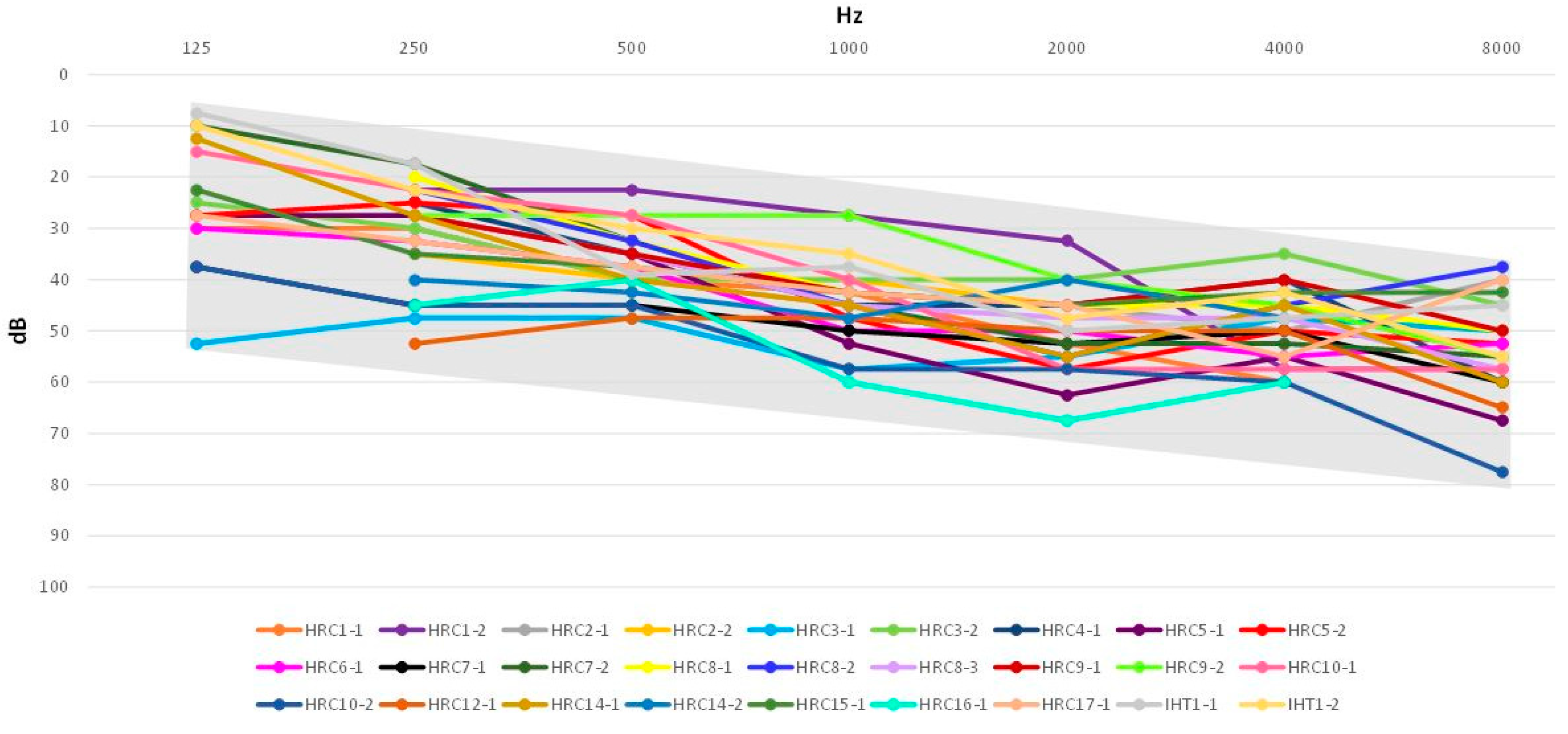 Biomedicines 11 02943 g002