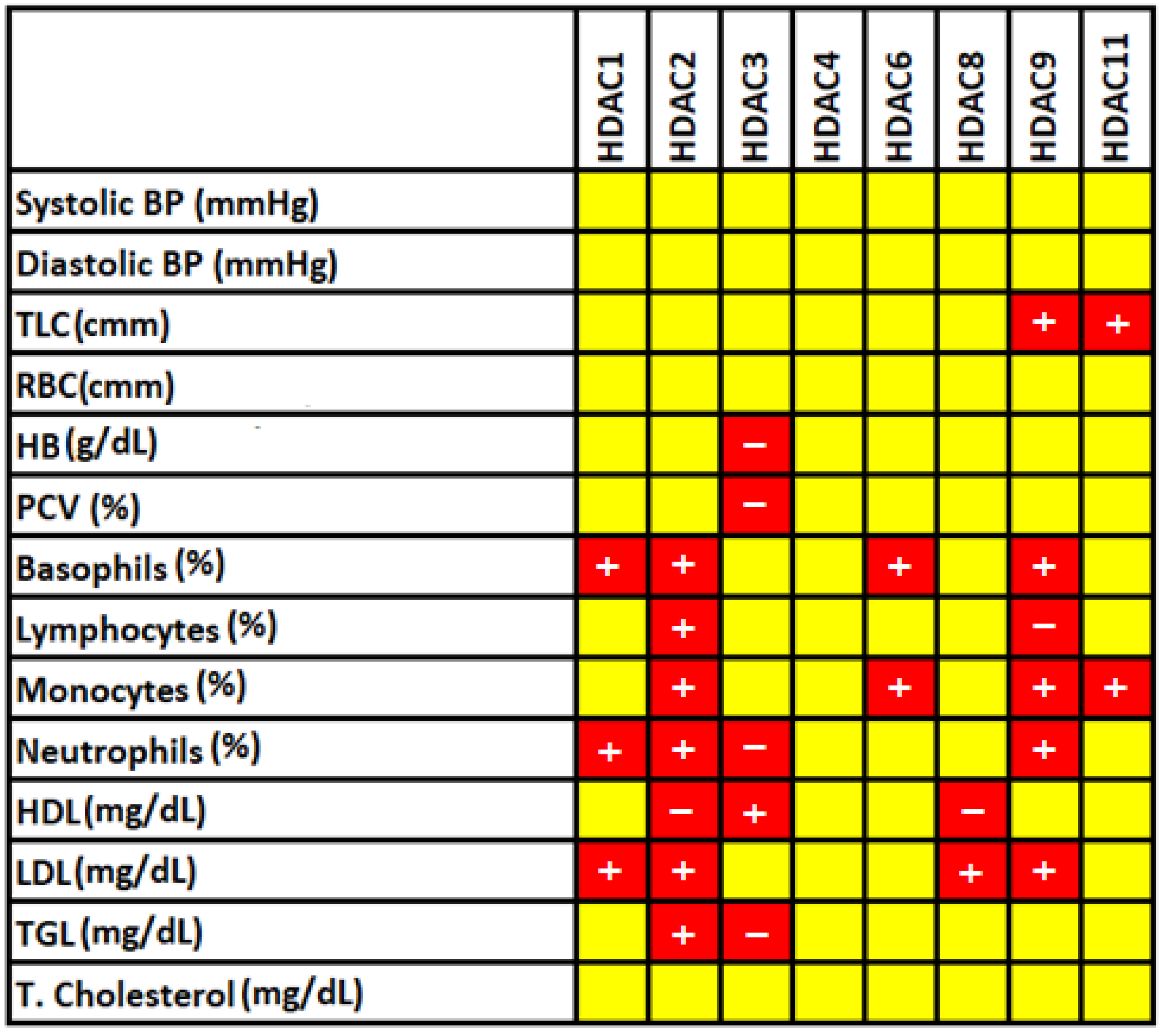 Biomedicines 11 02952 g001
