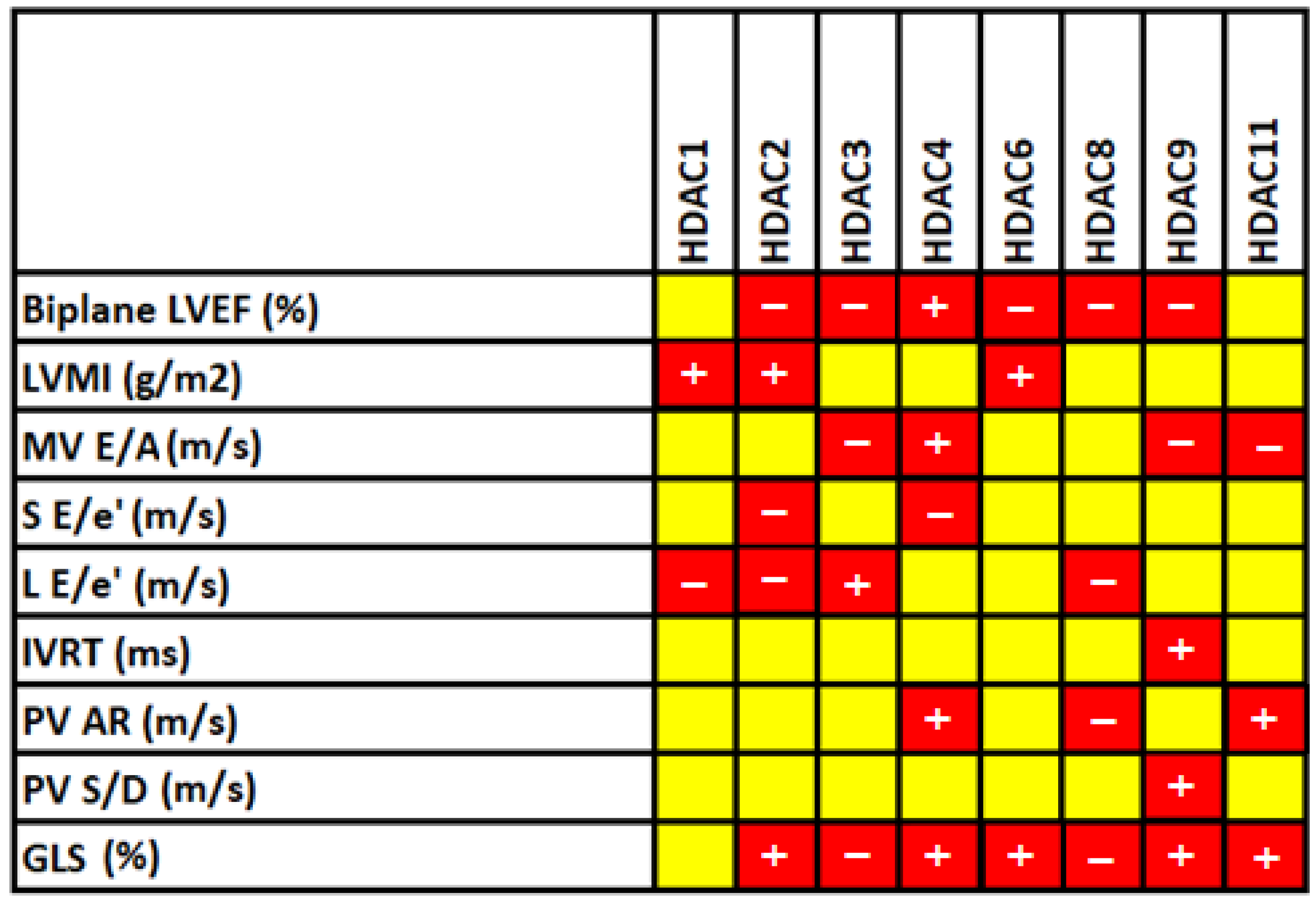 Biomedicines 11 02952 g002