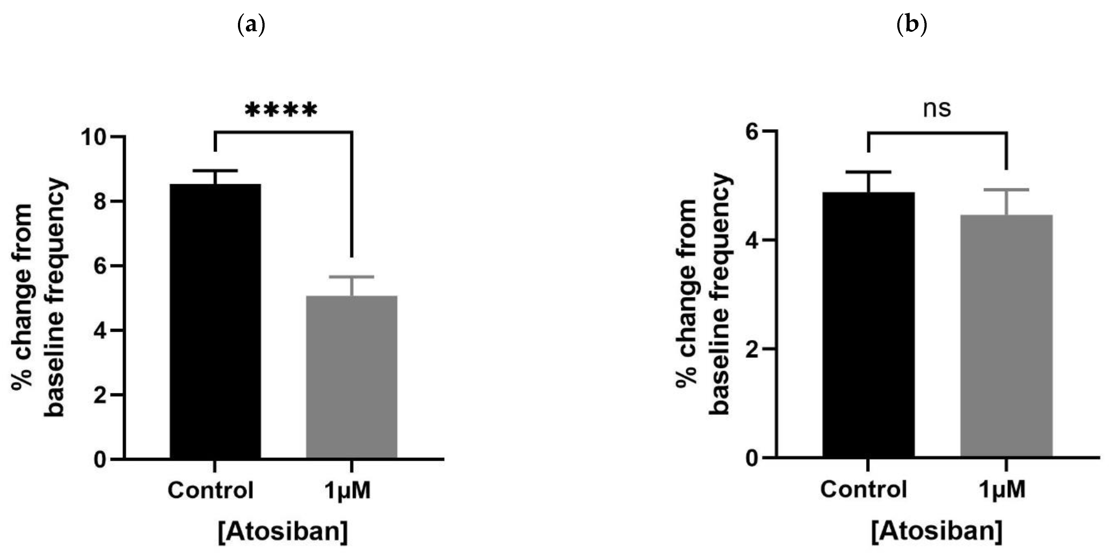 Biomedicines 11 02956 g001