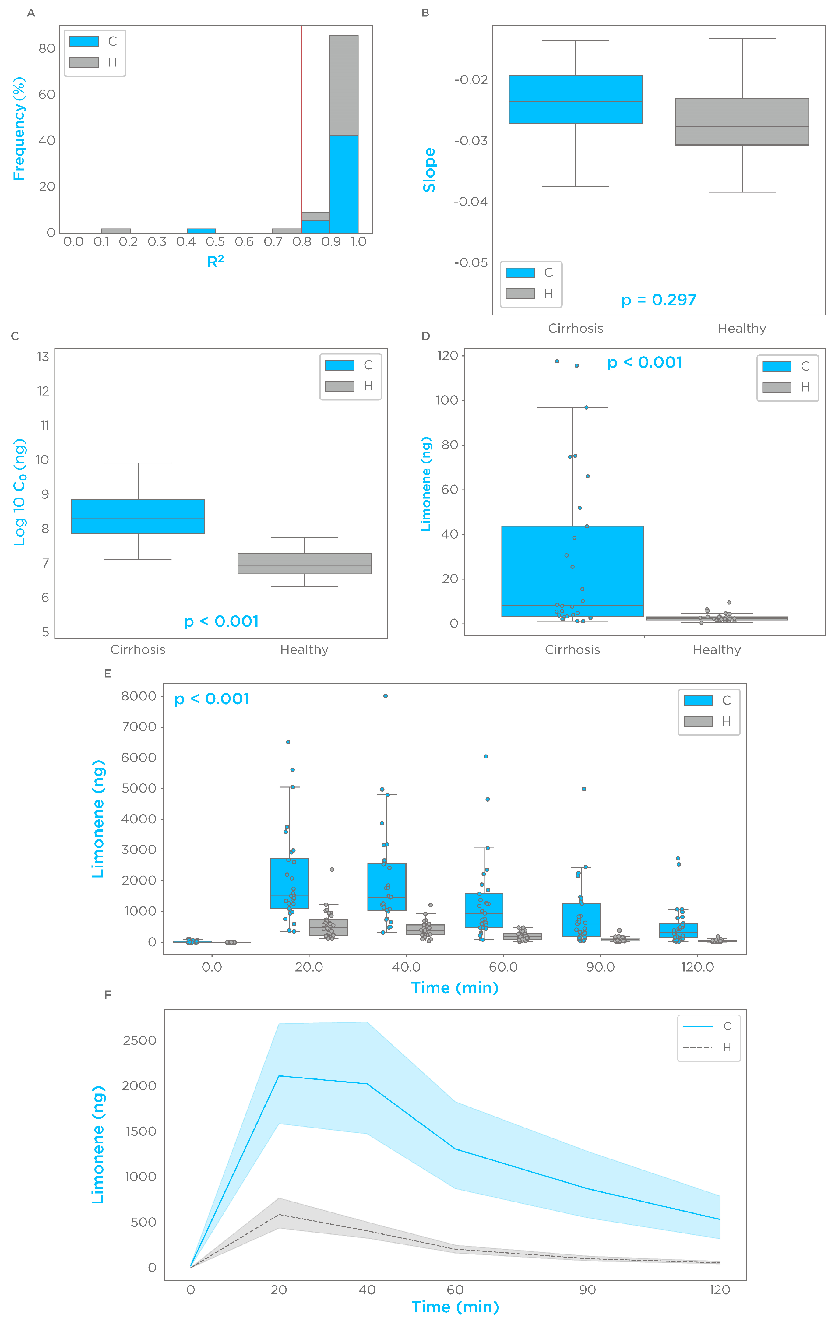 Biomedicines 11 02957 g001 Biomedicines 11 02957 g001