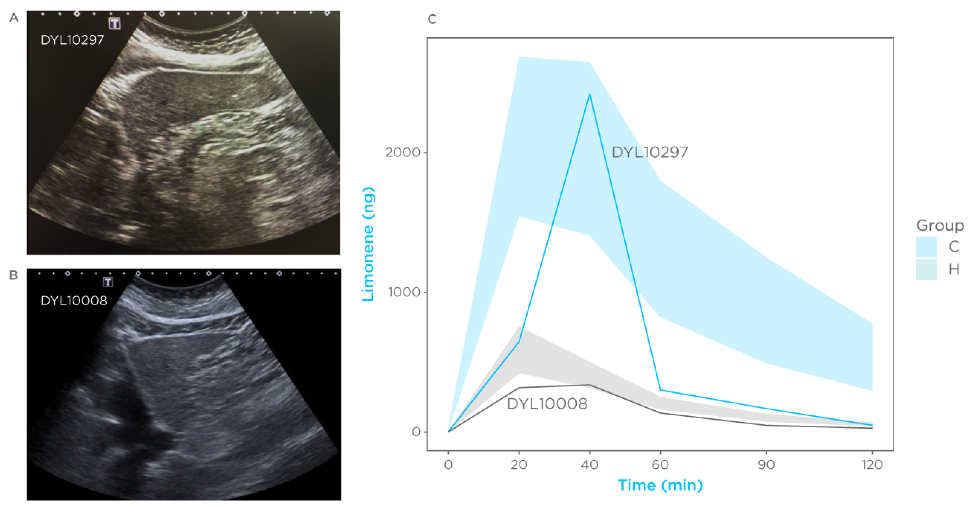 Biomedicines 11 02957 g005 Biomedicines 11 02957 g005