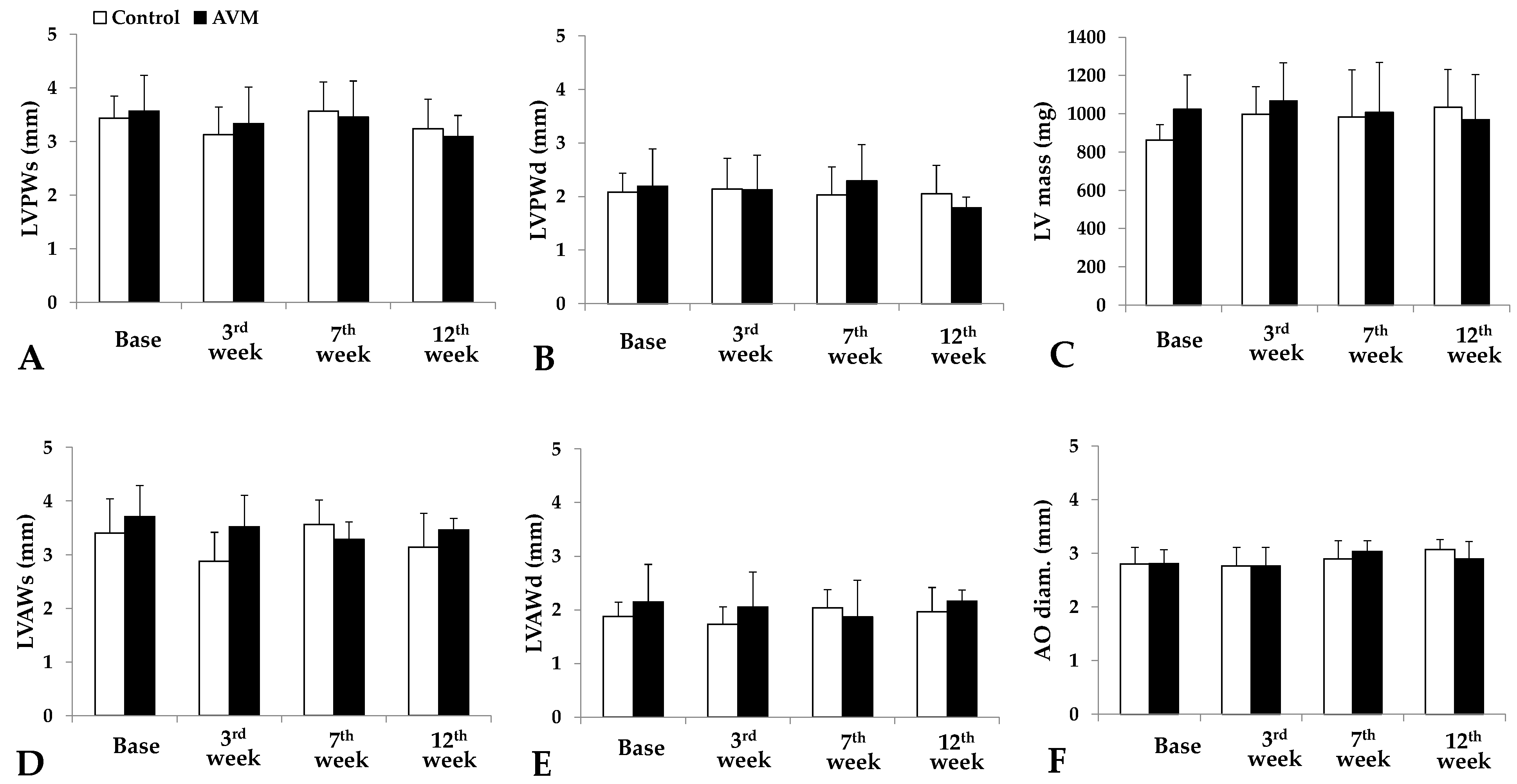 Biomedicines 11 02970 g004