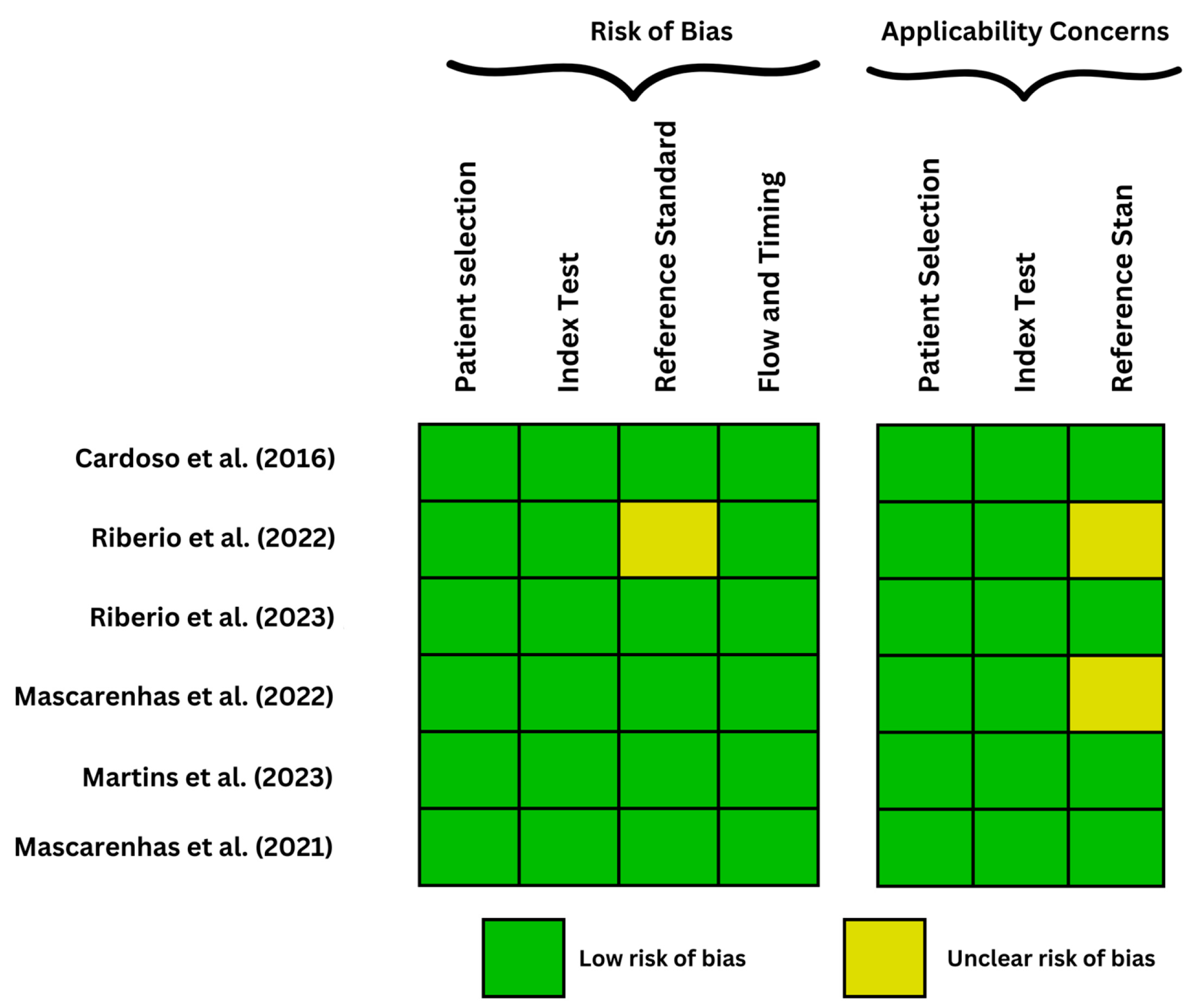 Biomedicines 11 02991 g002