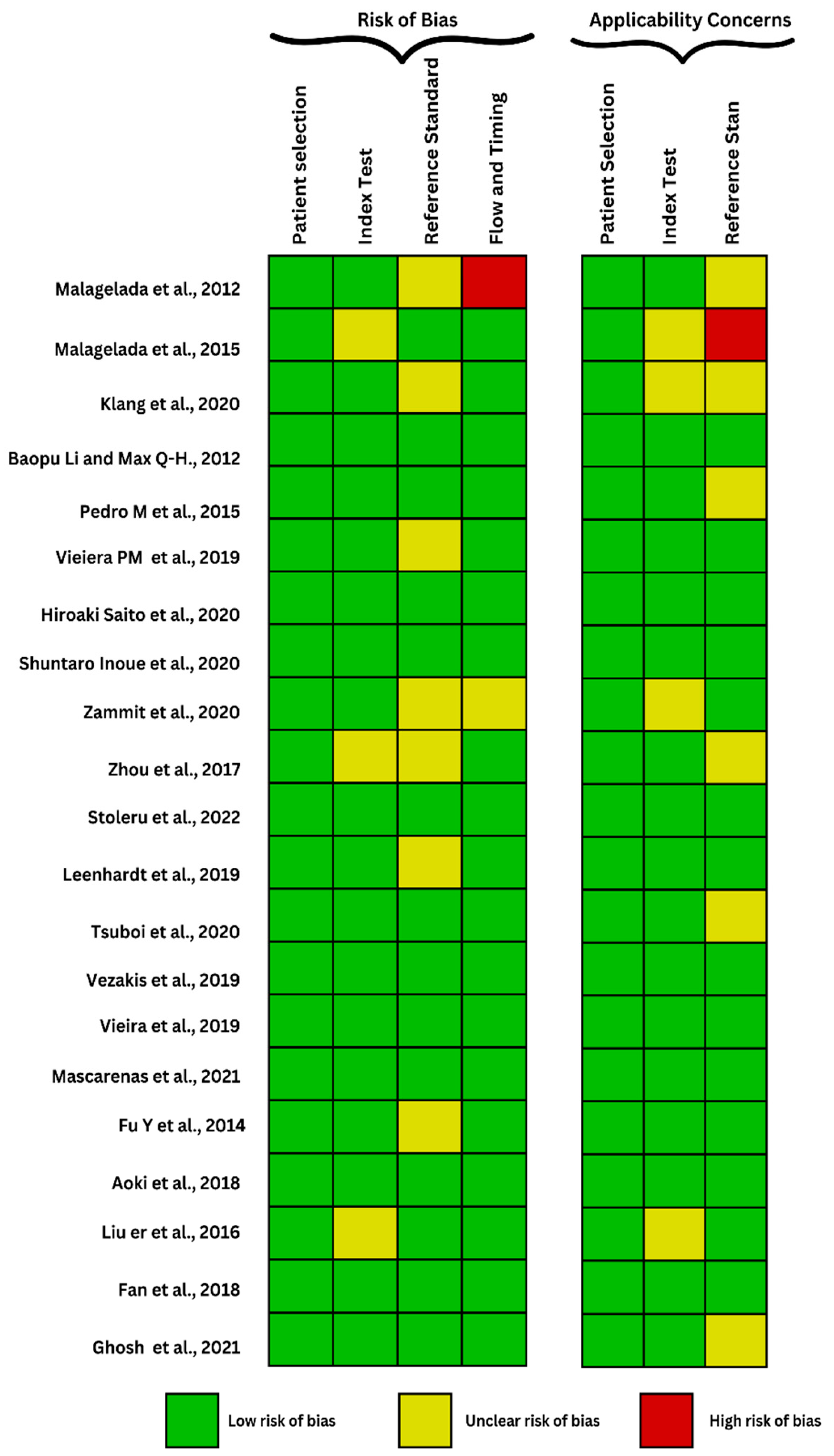 Biomedicines 11 02991 g003
