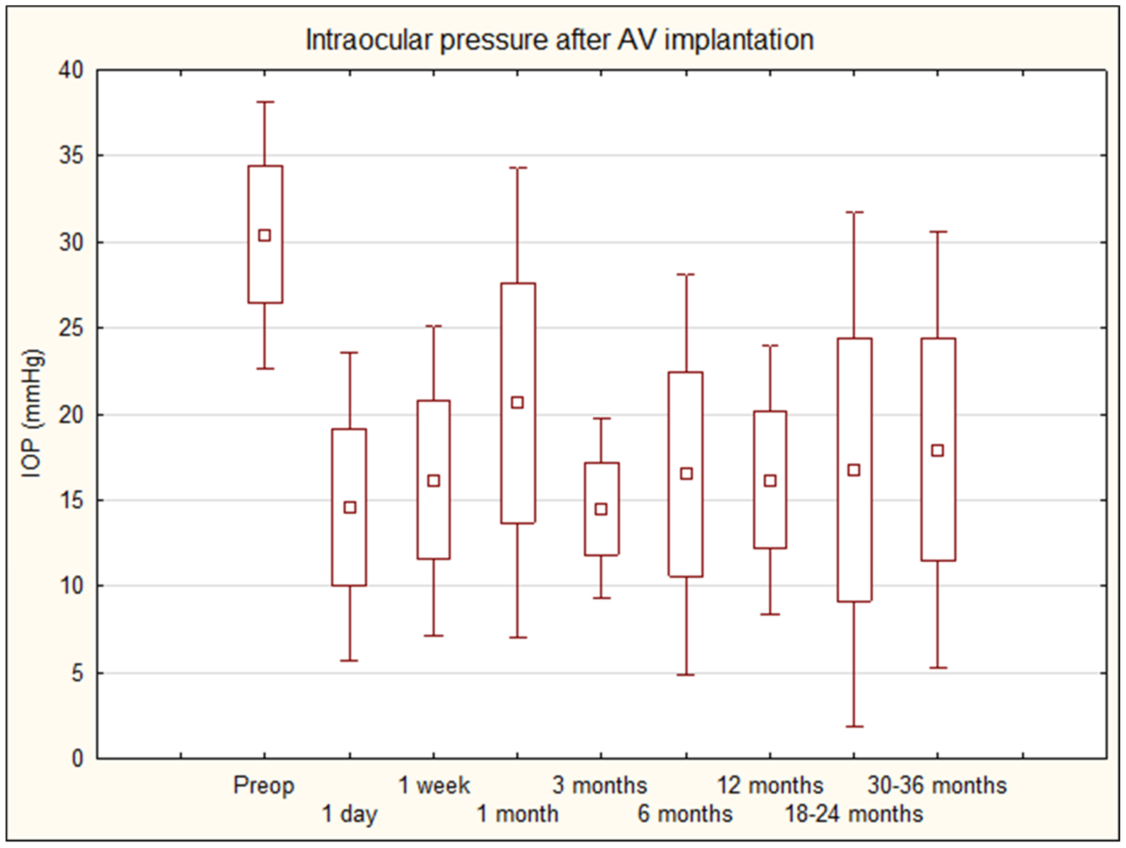 Biomedicines 11 02996 g001