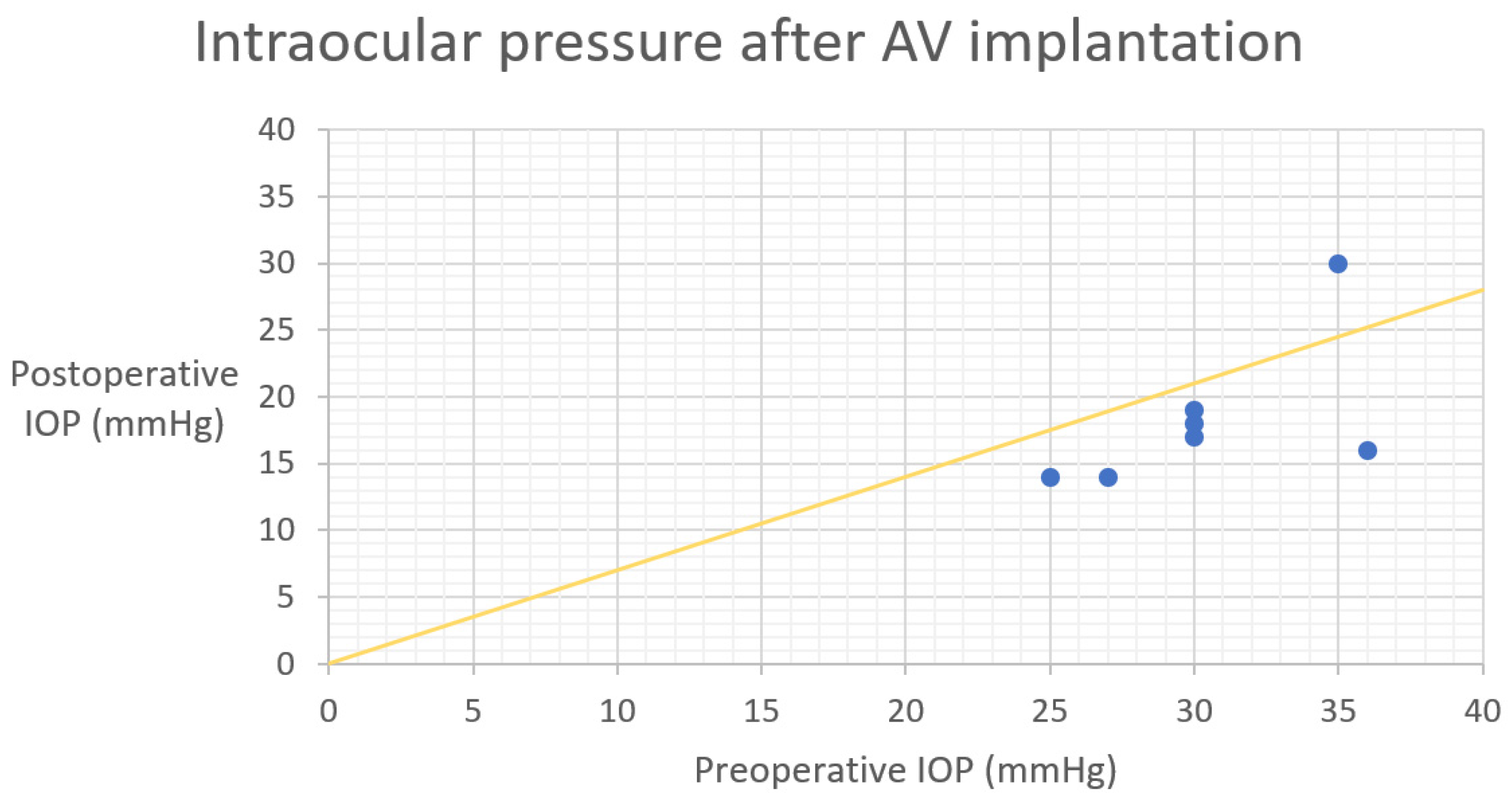 Biomedicines 11 02996 g004