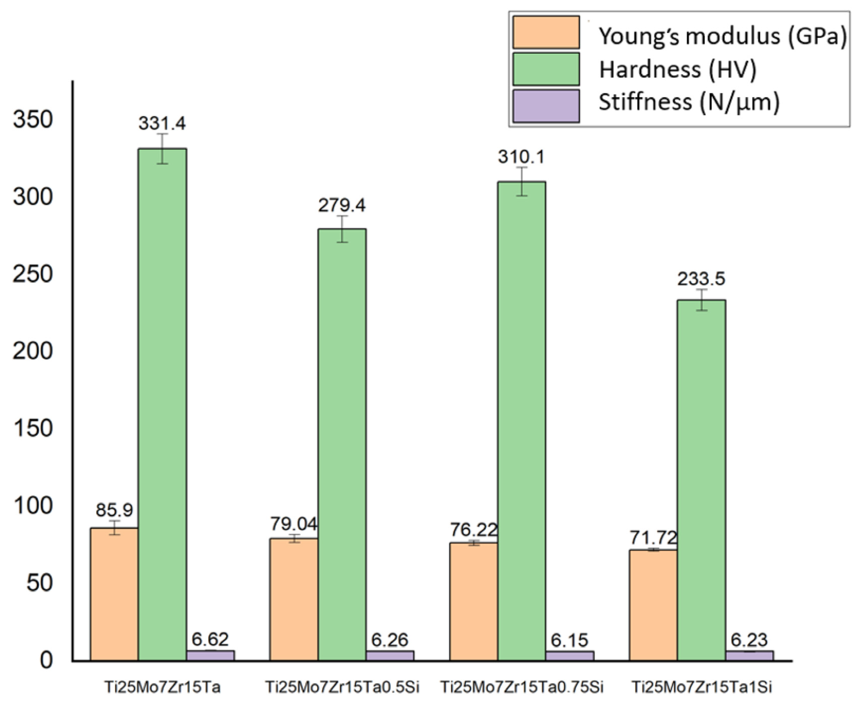 Biomedicines 11 02997 g005