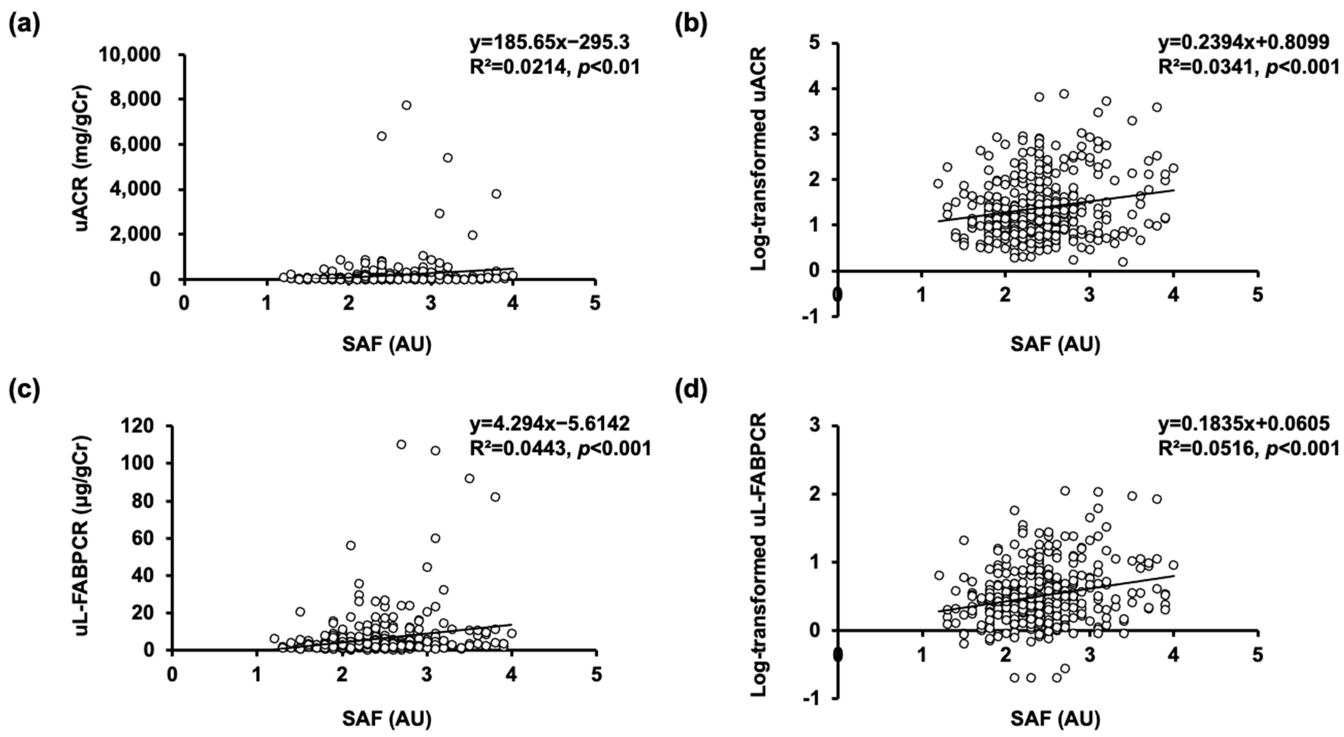 Biomedicines 11 03020 g002