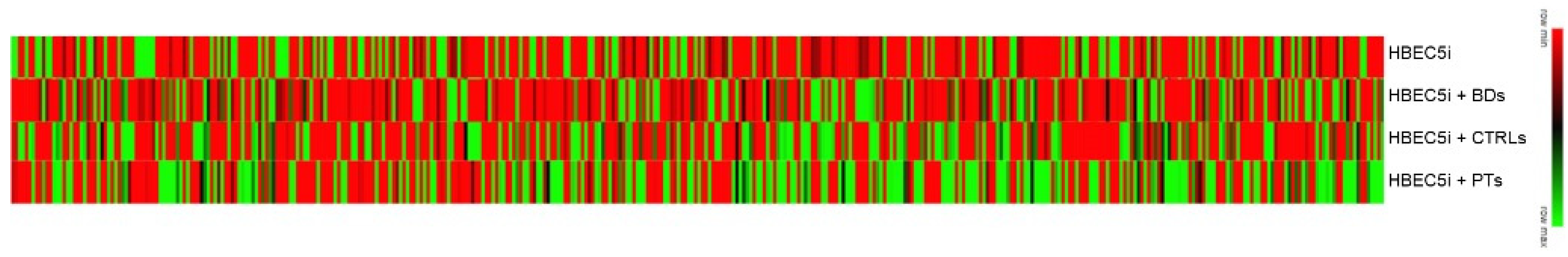 Biomedicines 11 03055 g002