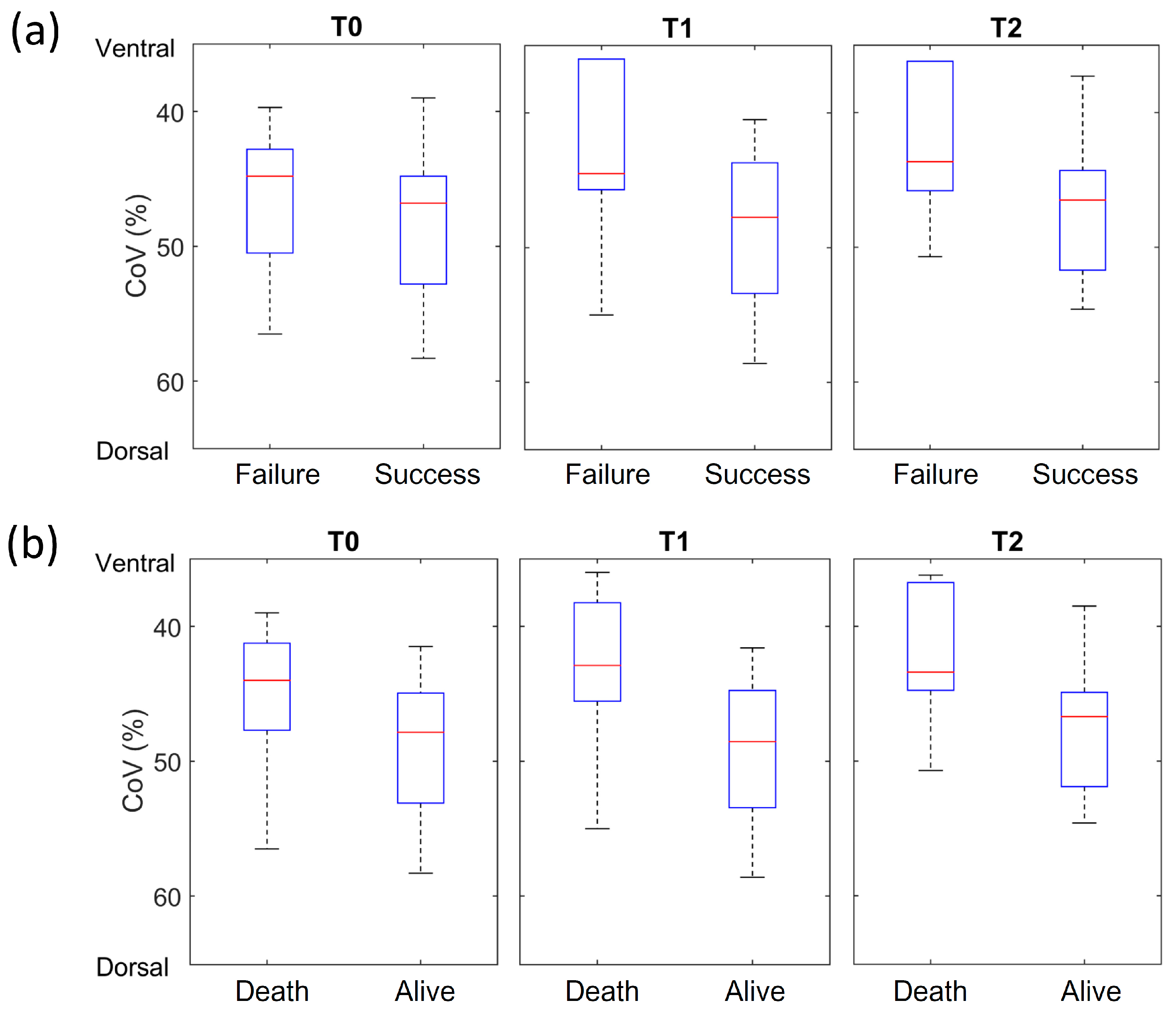 Biomedicines 11 03067 g002