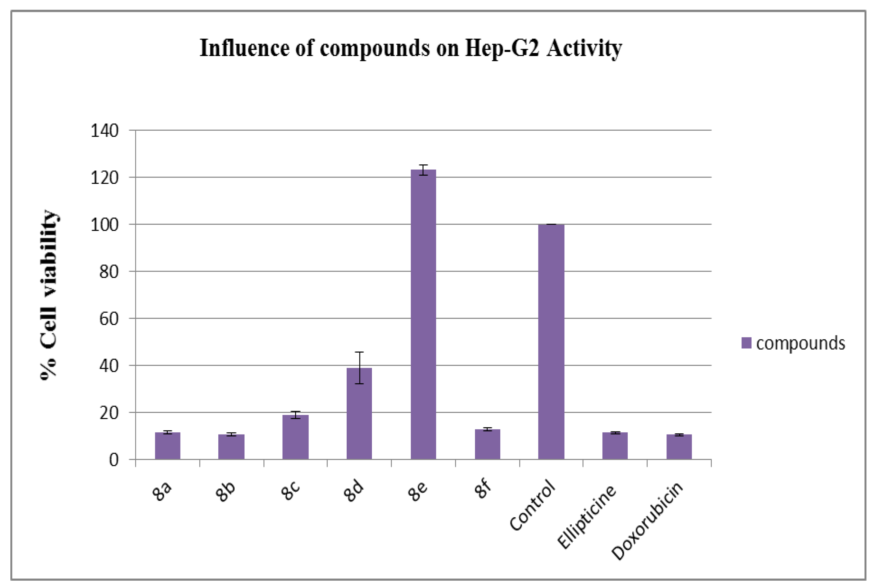 Biomedicines 11 03078 g003
