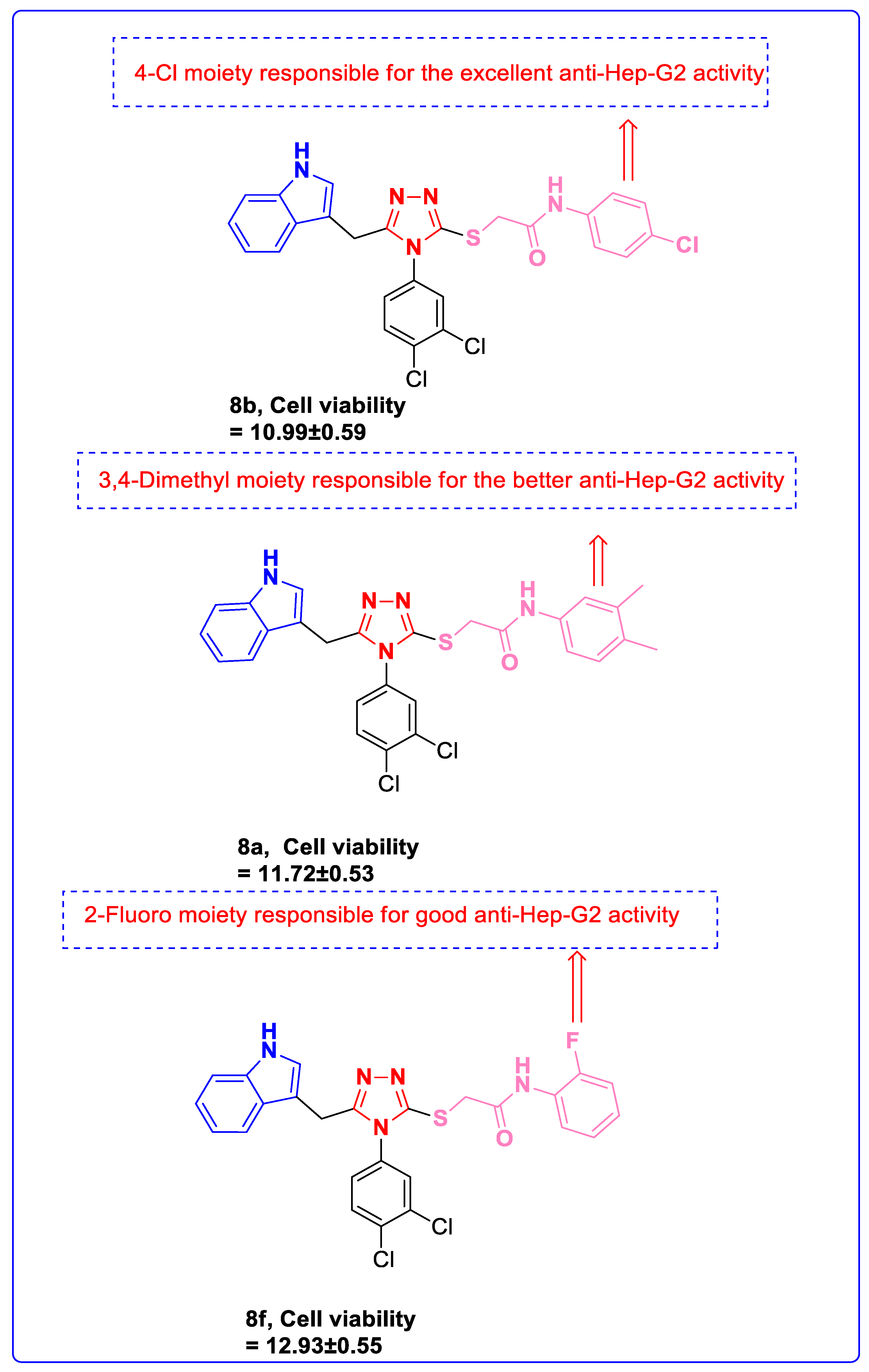 Biomedicines 11 03078 g004
