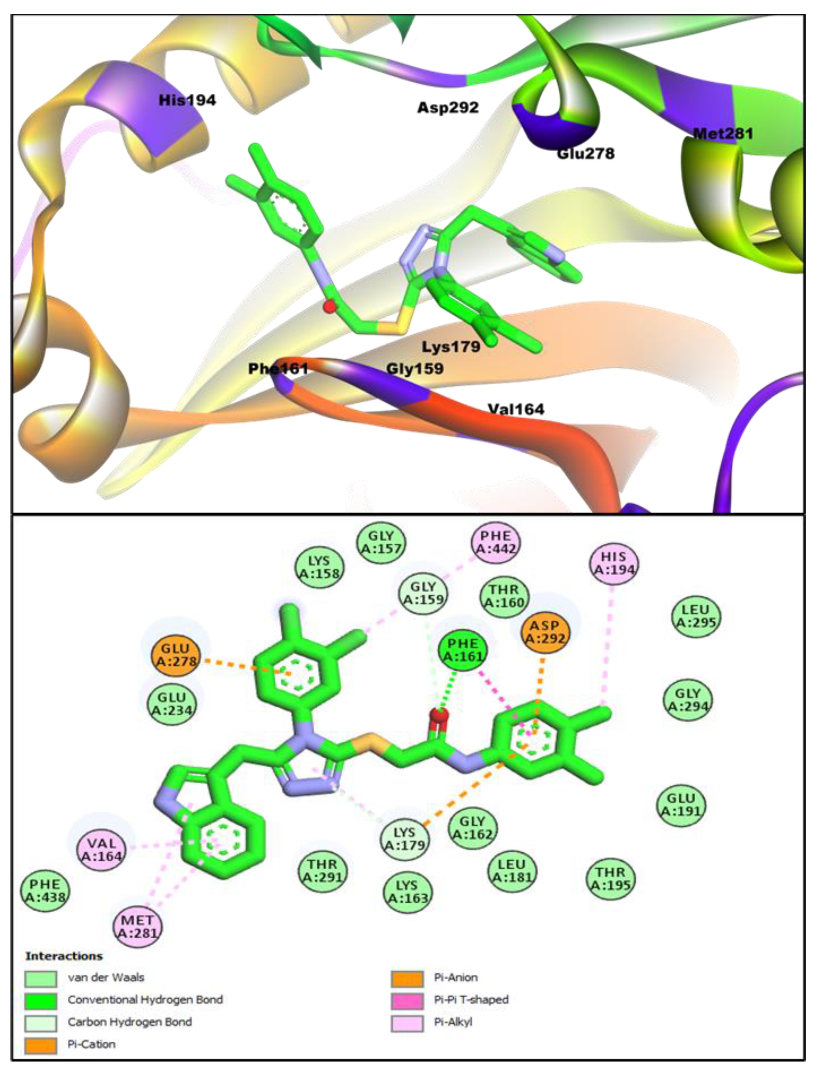 Biomedicines 11 03078 g005