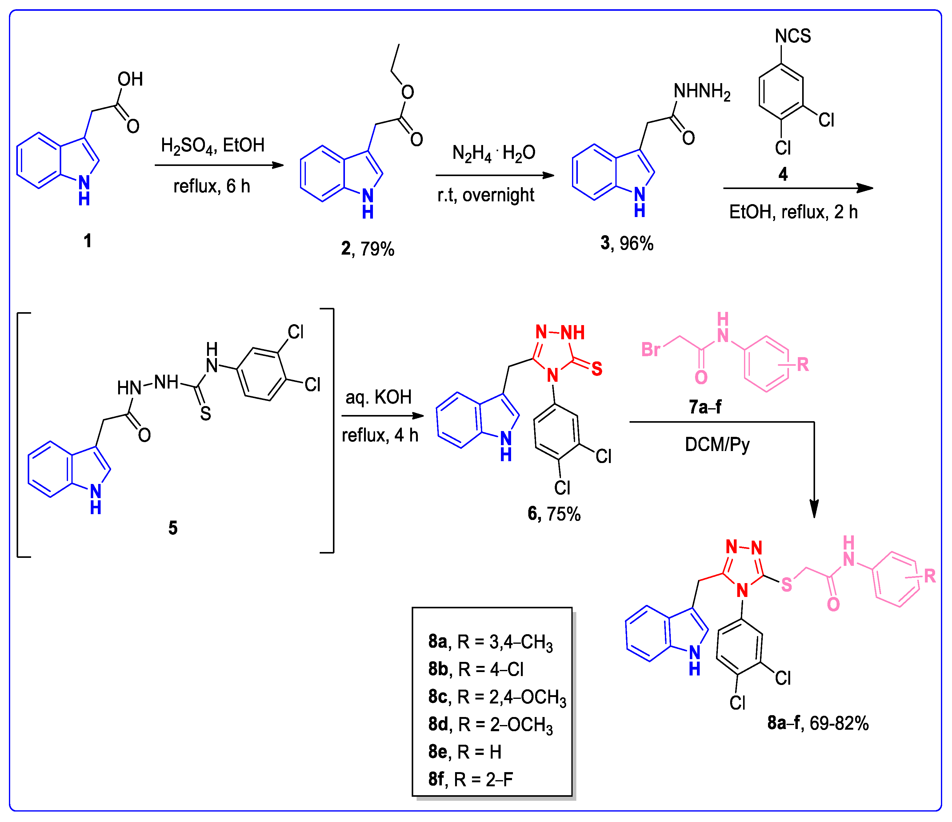Biomedicines 11 03078 sch001
