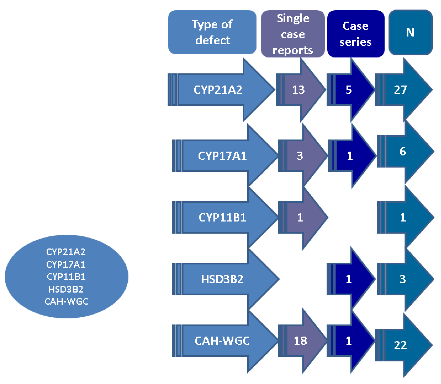 Biomedicines 11 03081 g002