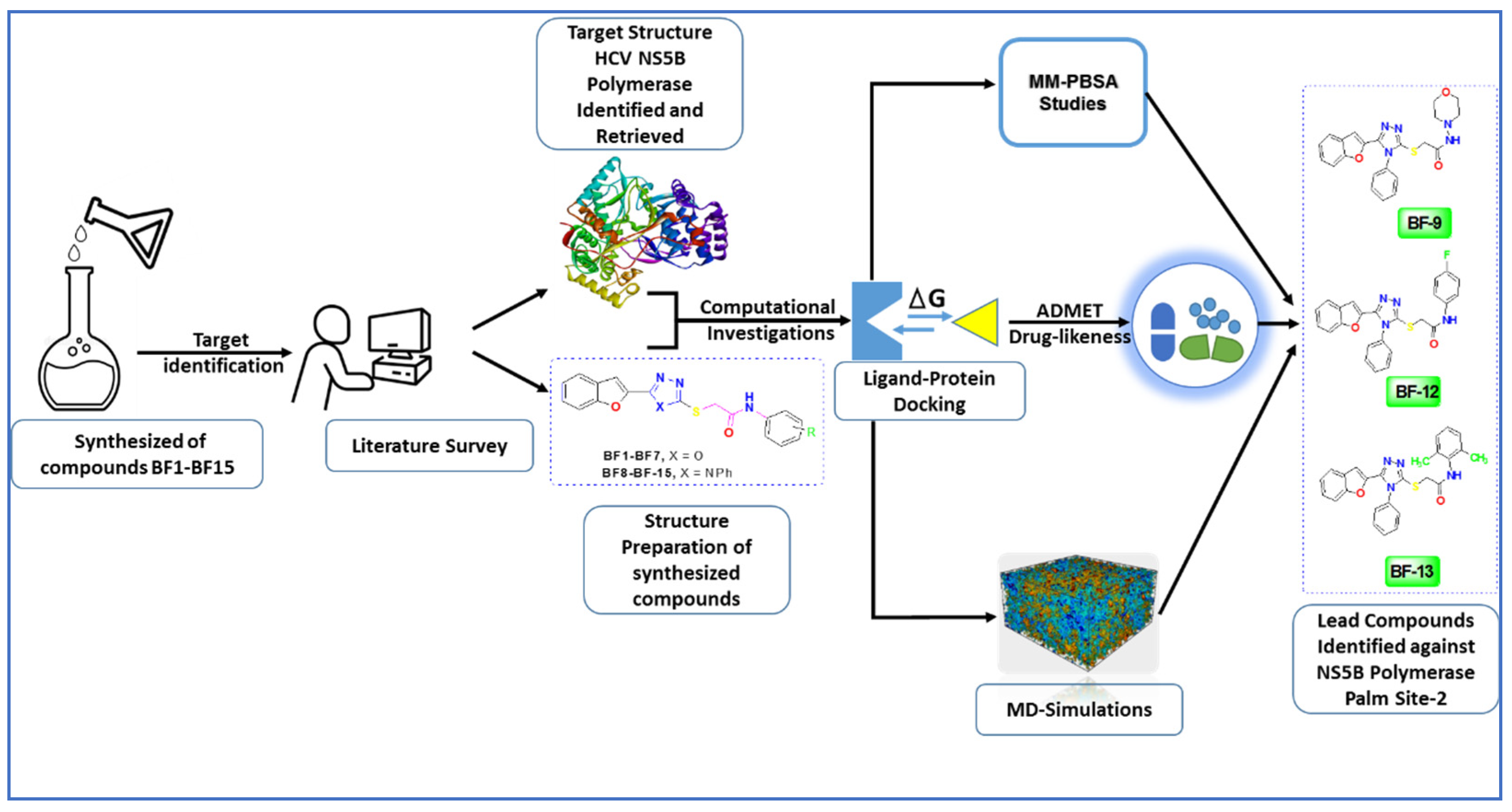 Biomedicines 11 03085 g004