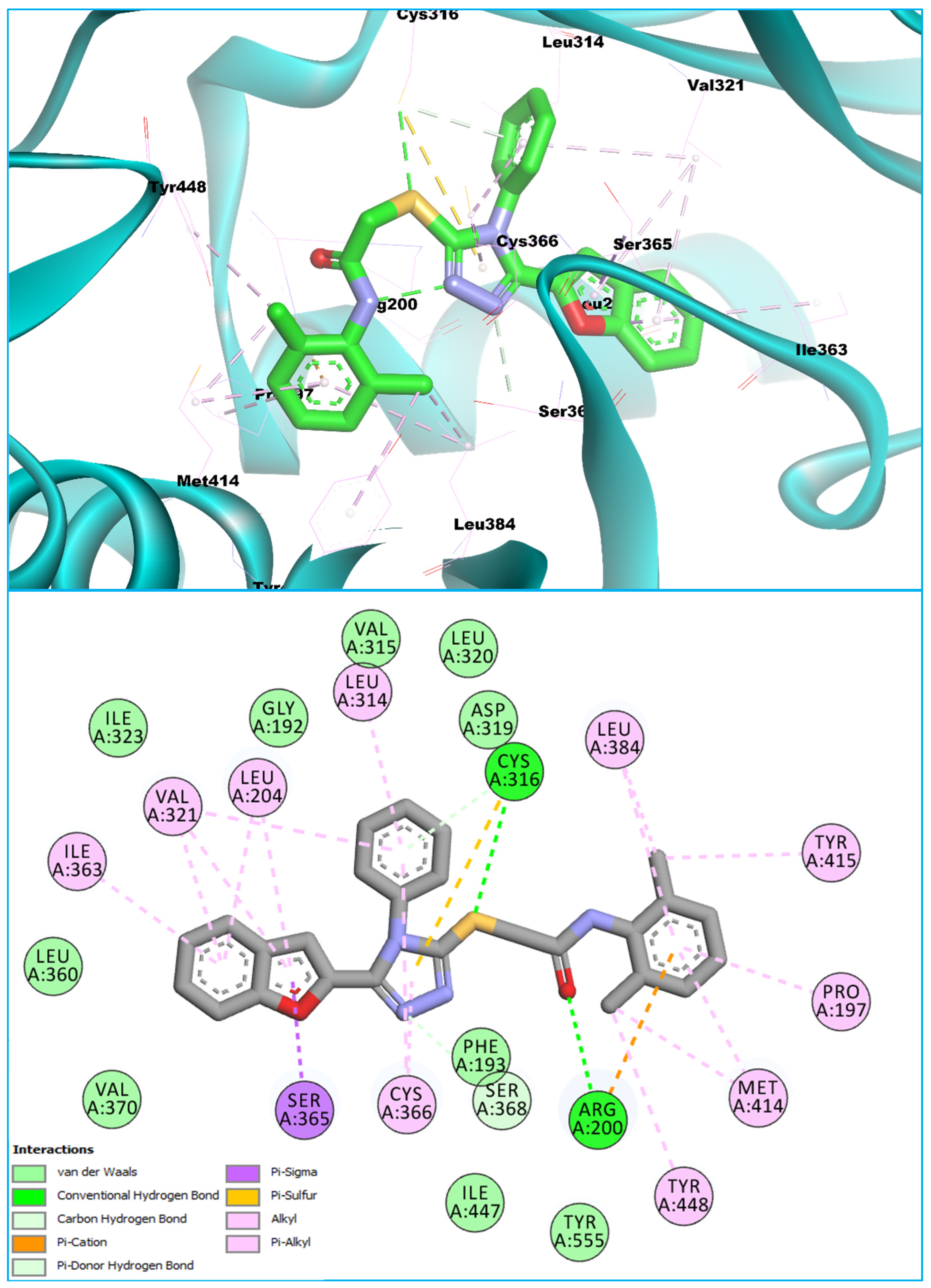 Biomedicines 11 03085 g007