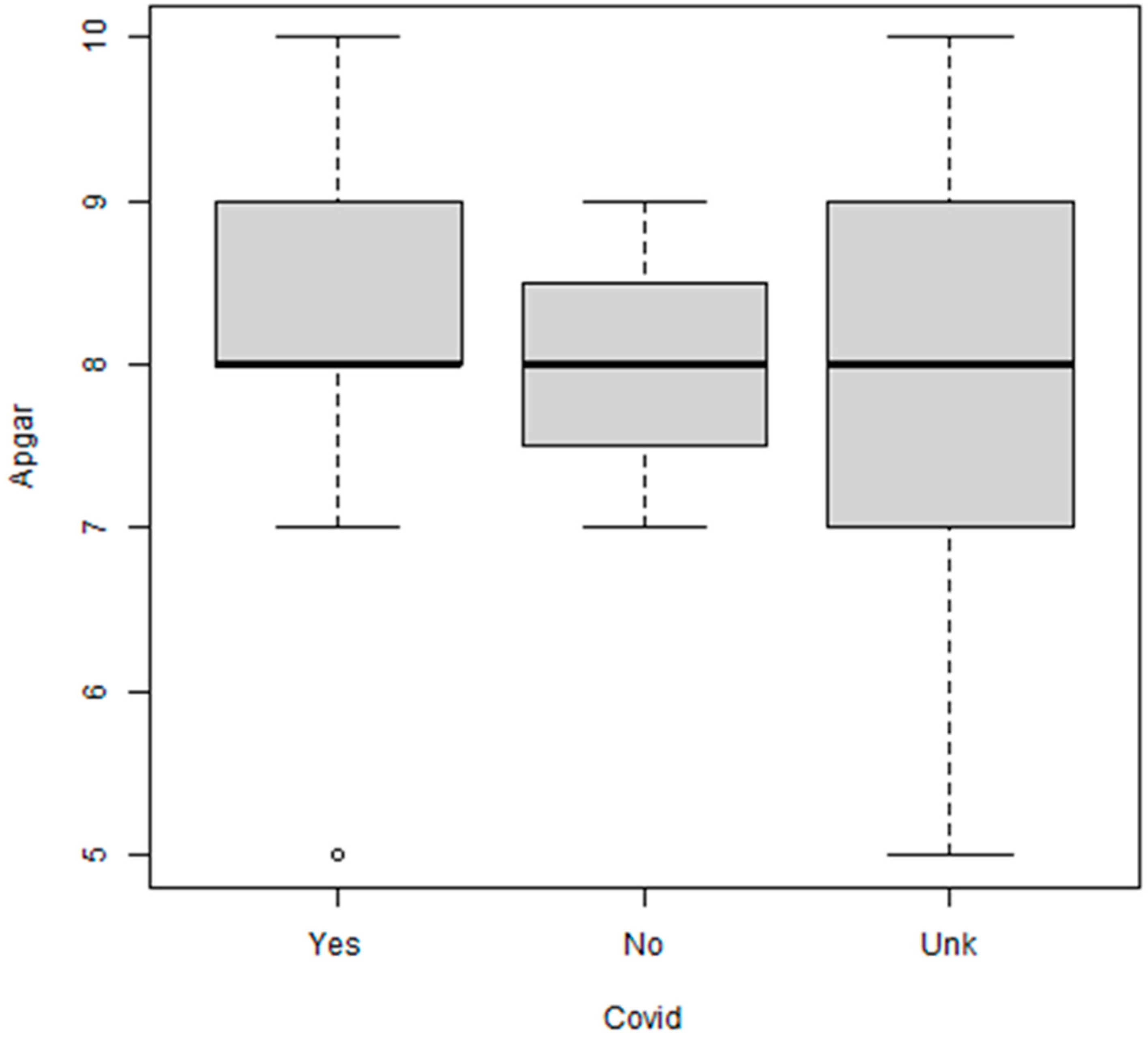 Biomedicines 11 03105 g003