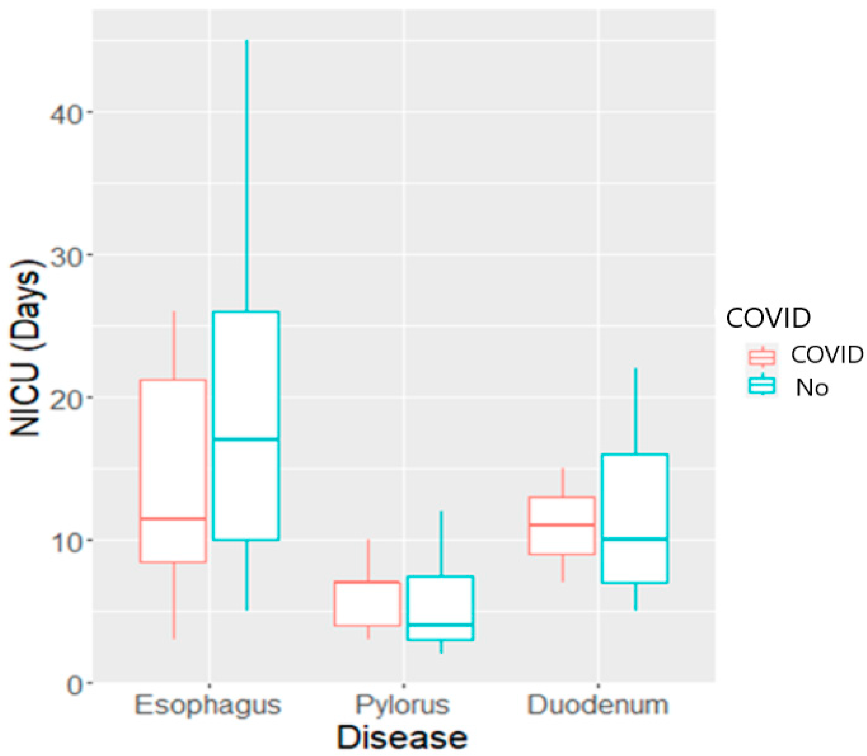 Biomedicines 11 03105 g006
