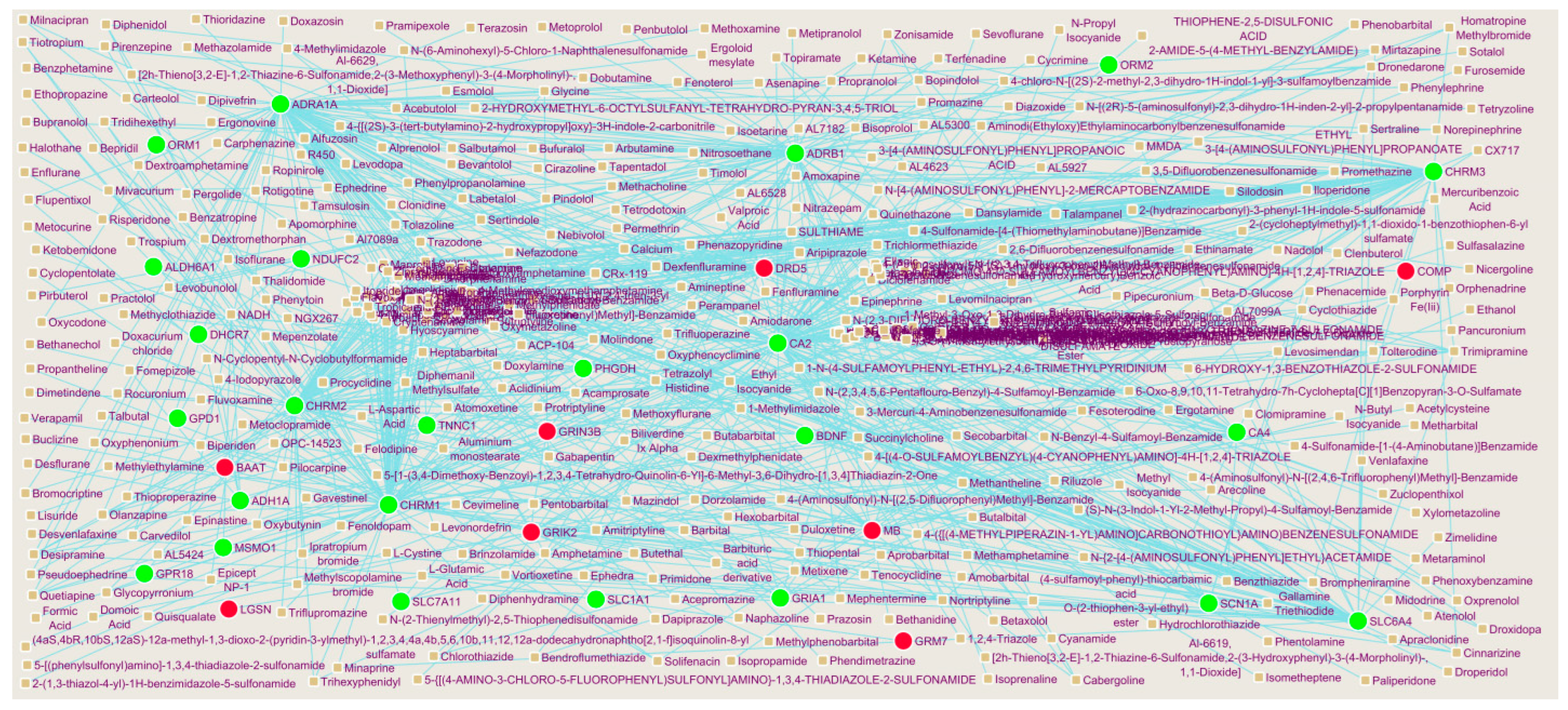 Biomedicines 11 03109 g008