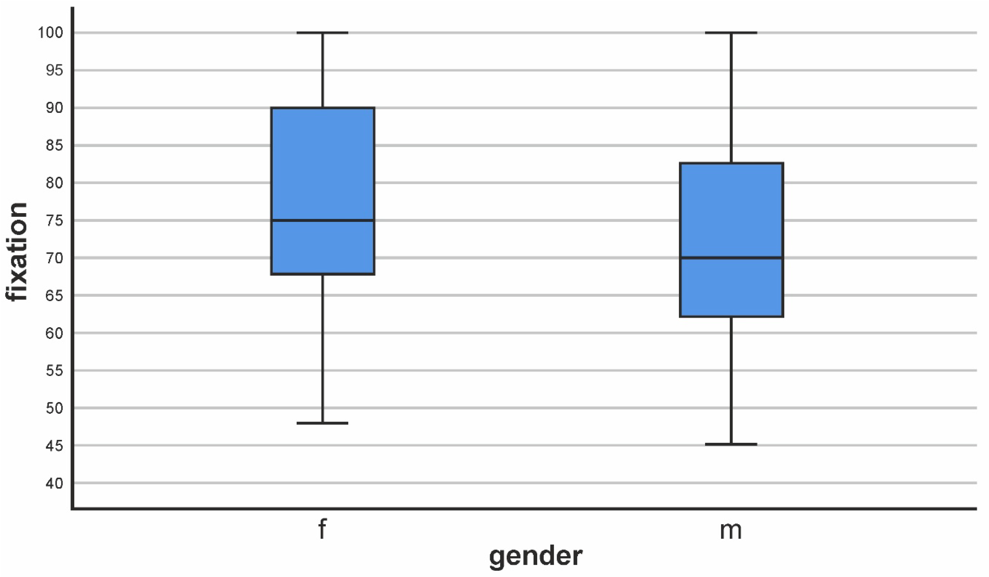 Biomedicines 11 03114 g001