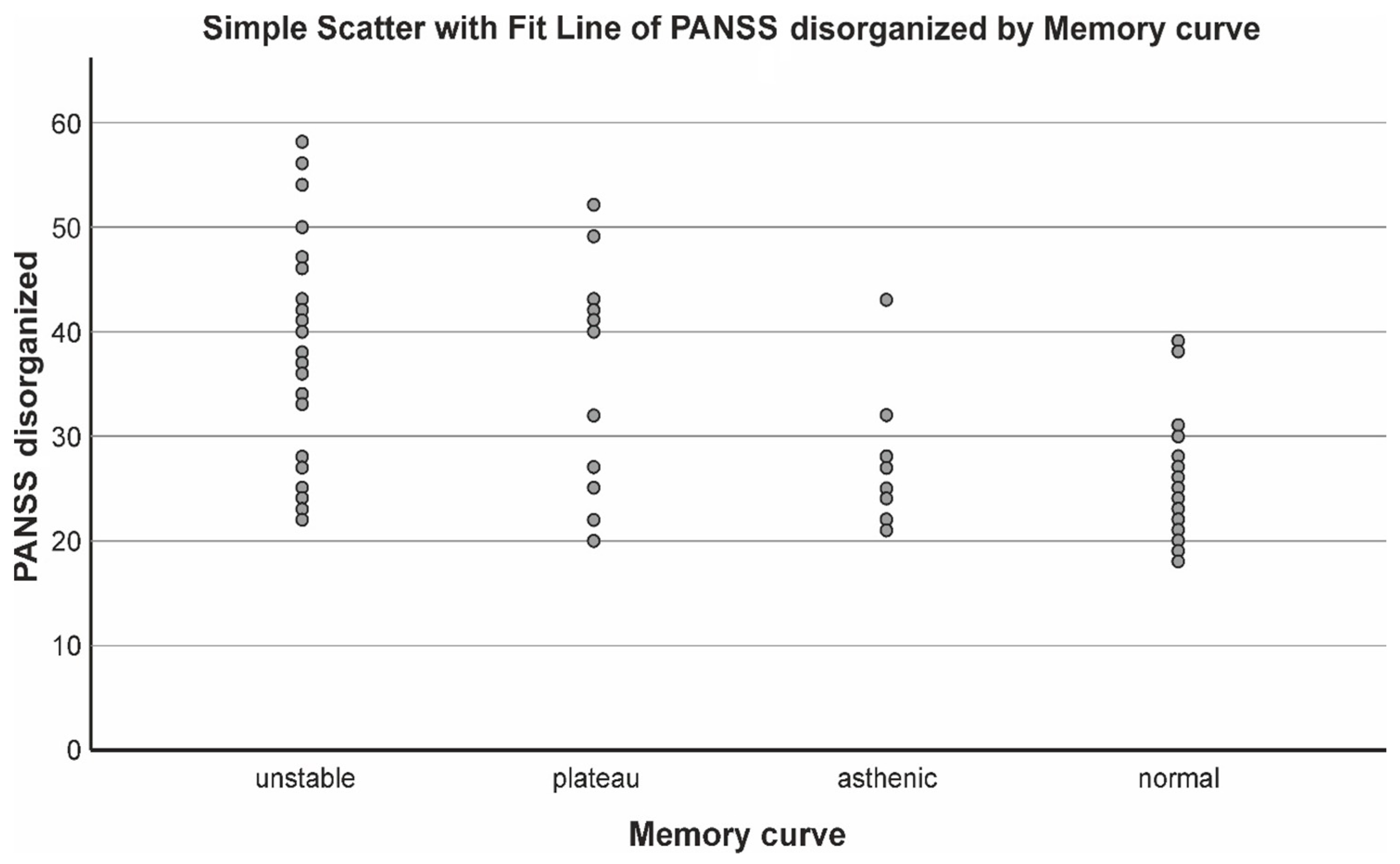 Biomedicines 11 03114 g005