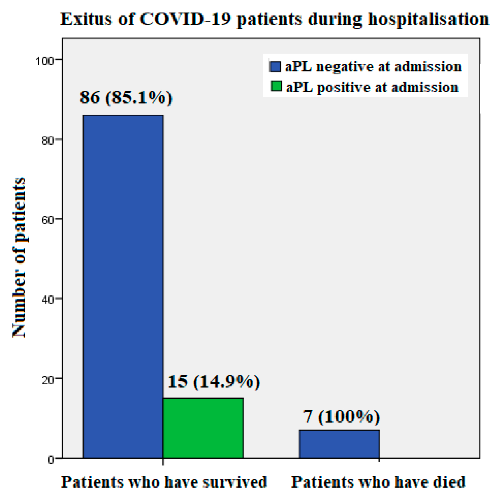 Biomedicines 11 03117 g002